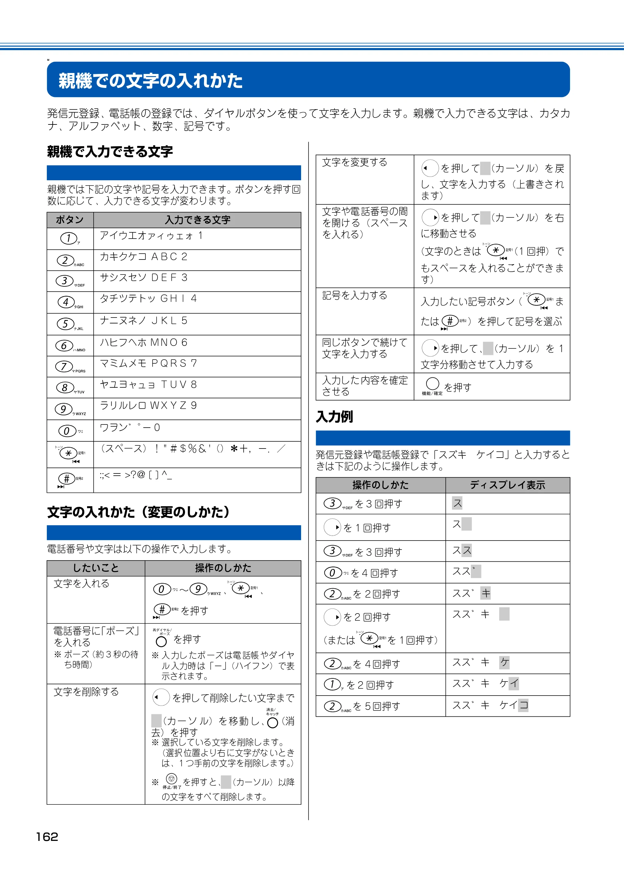 ブラザー MFC-150CL / MFC-150CLW 取扱説明書(本体) — 親機での文字の入れかた — 原本ページ — 163ページ
