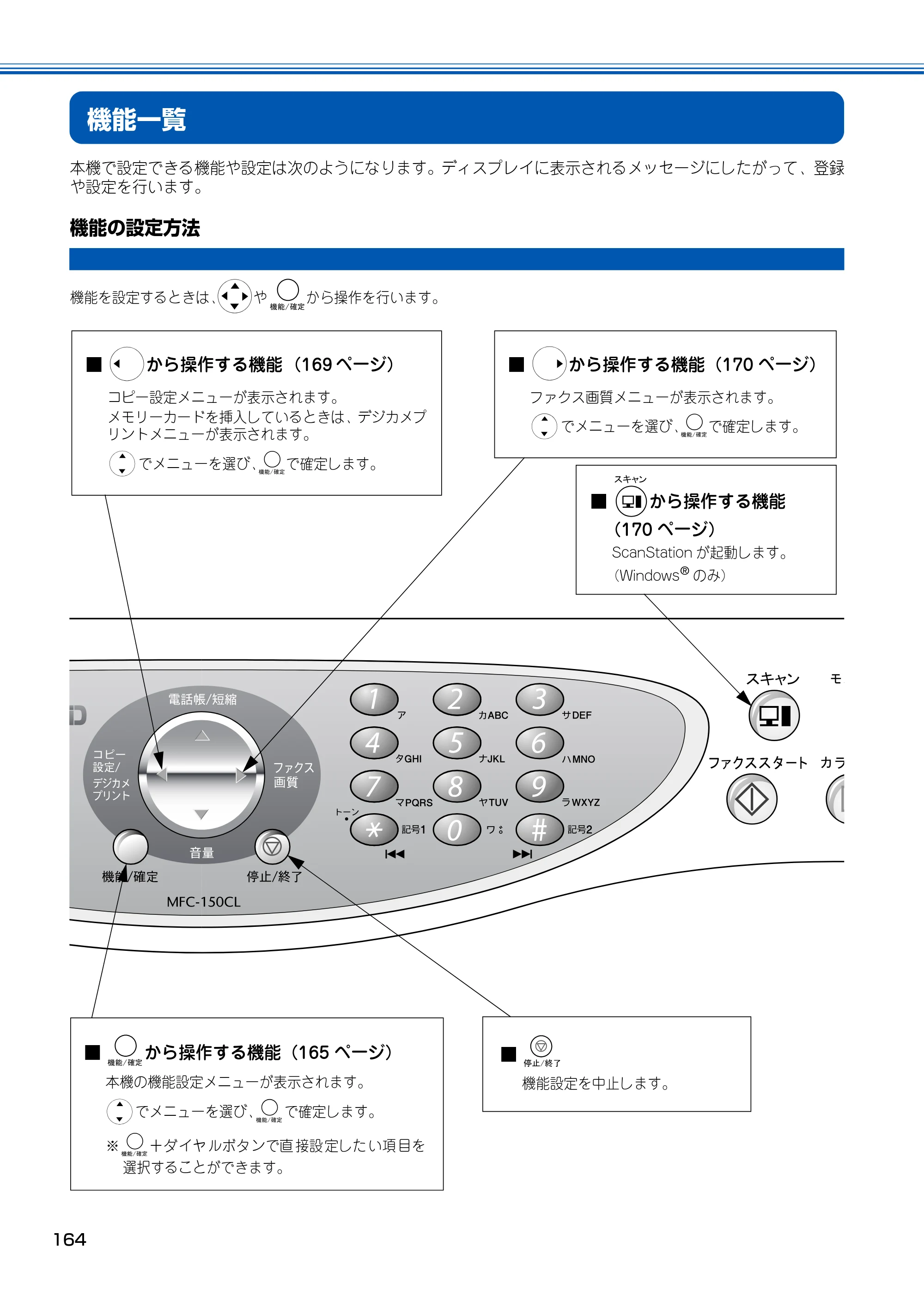 ブラザー MFC-150CL / MFC-150CLW 取扱説明書(本体) — 機能一覧 — 原本ページ — 165ページ