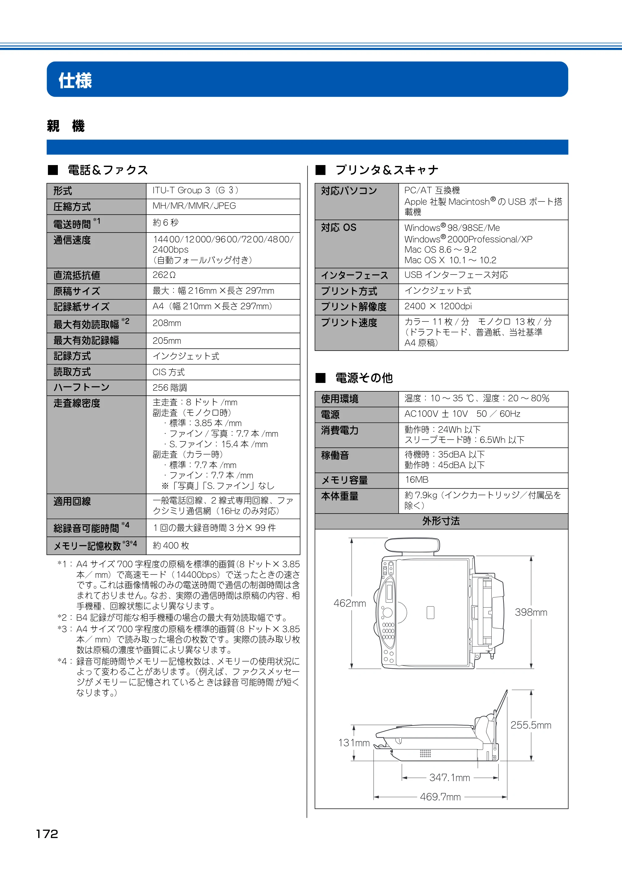 ブラザー MFC-150CL / MFC-150CLW 取扱説明書(本体) — 仕様 — 原本ページ — 173ページ