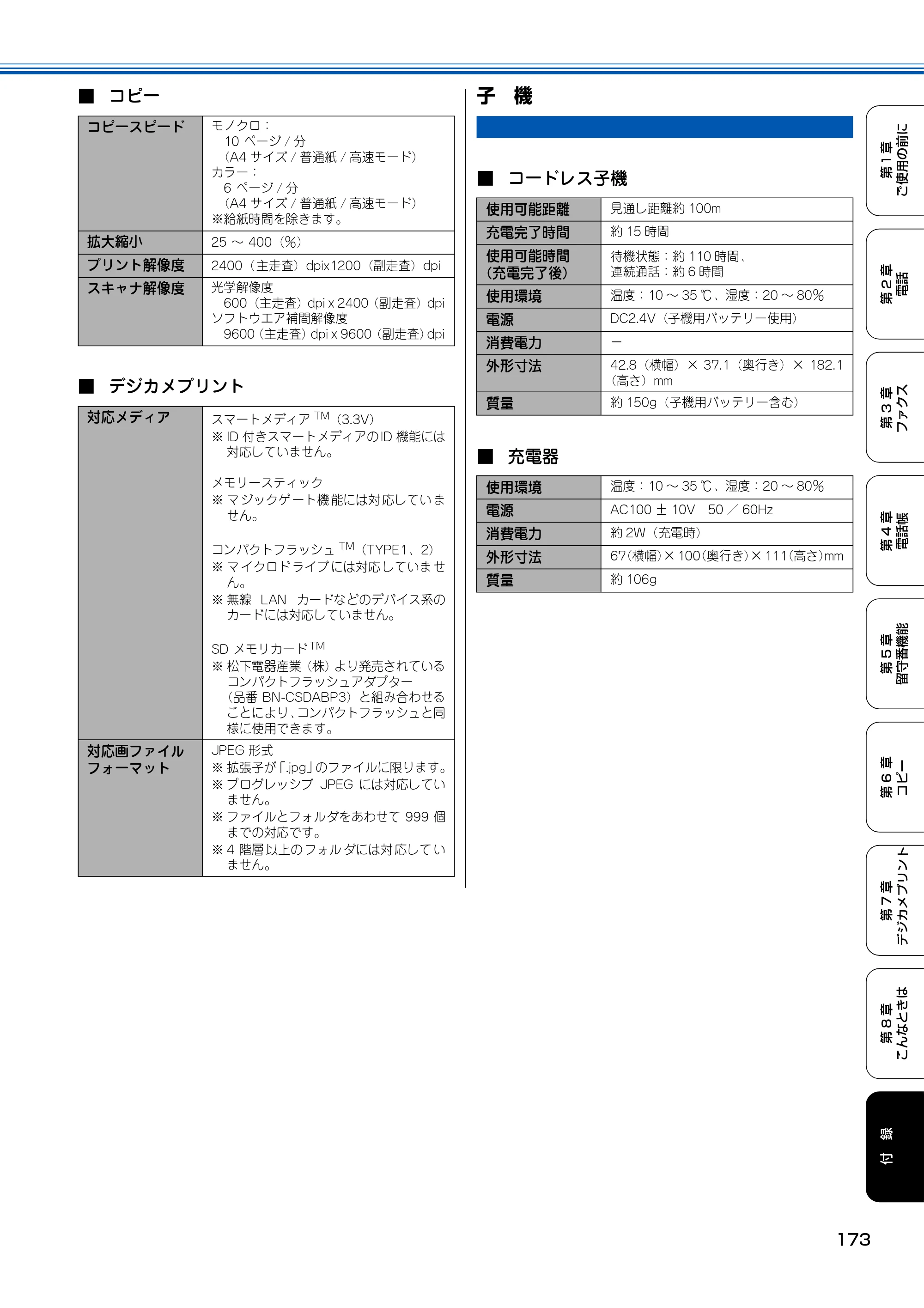 ブラザー MFC-150CL / MFC-150CLW 取扱説明書(本体) — 子 機 — 原本ページ — 174ページ