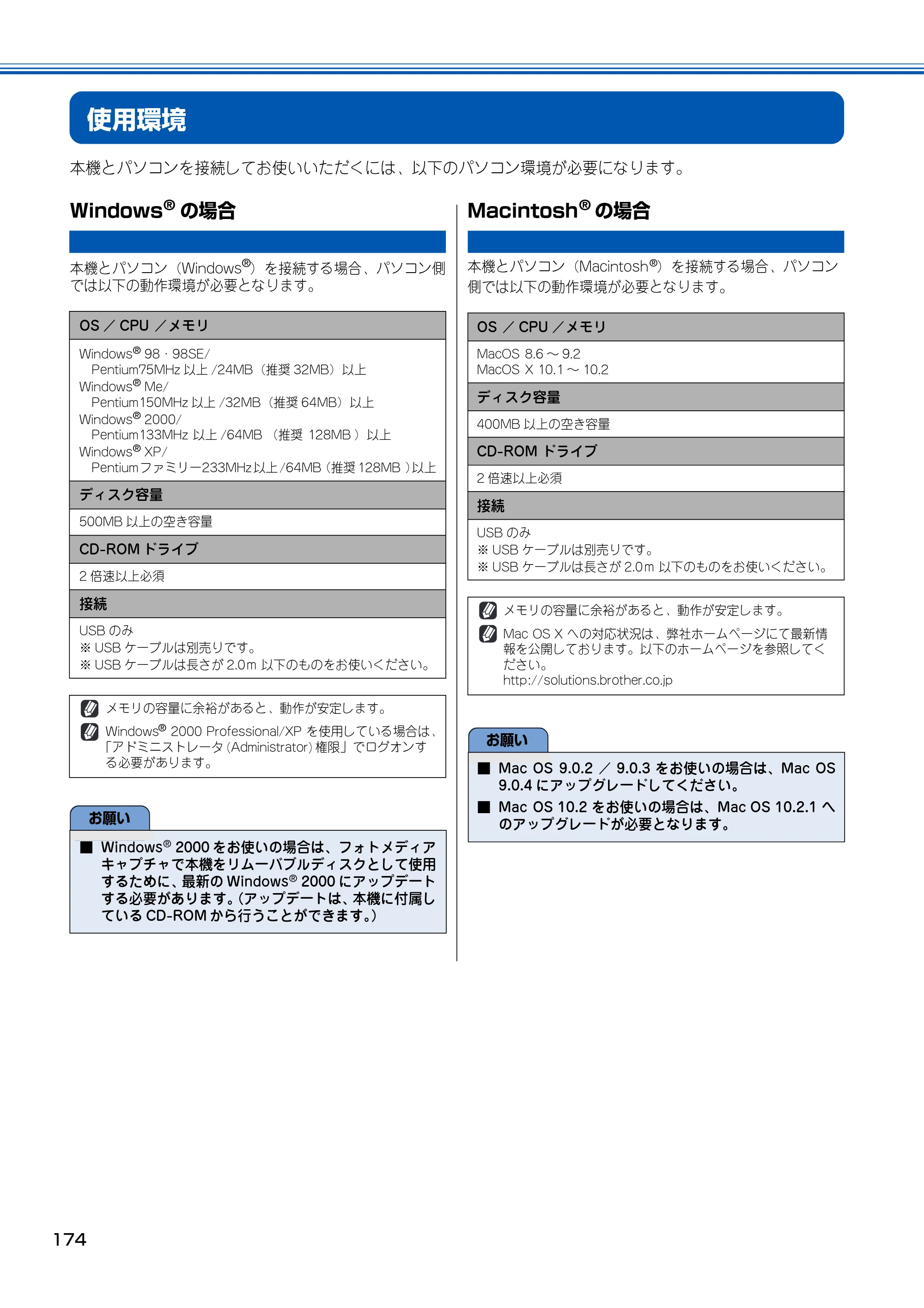 ブラザー MFC-150CL / MFC-150CLW 取扱説明書(本体) — 使用環境 — 原本ページ — 175ページ
