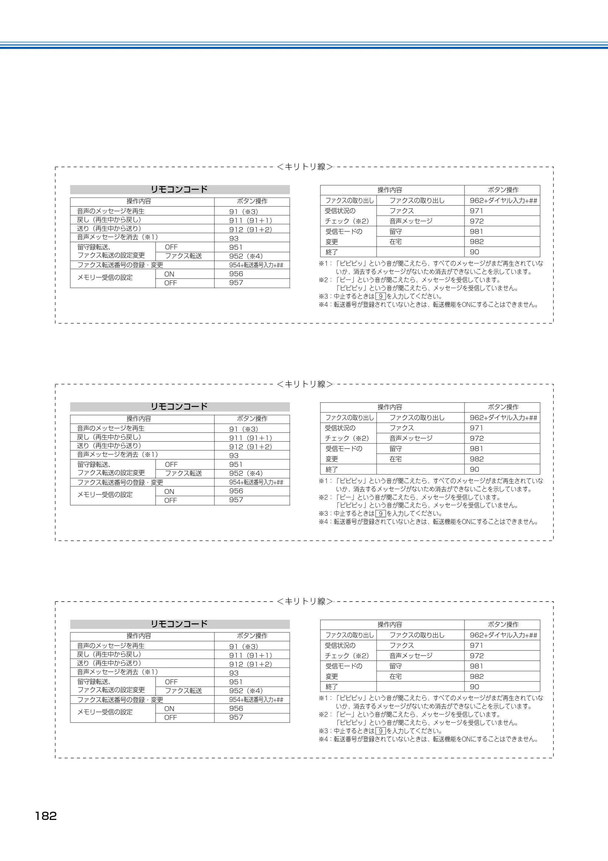 ブラザー MFC-150CL / MFC-150CLW 取扱説明書(本体) — 原本ページ — 183ページ