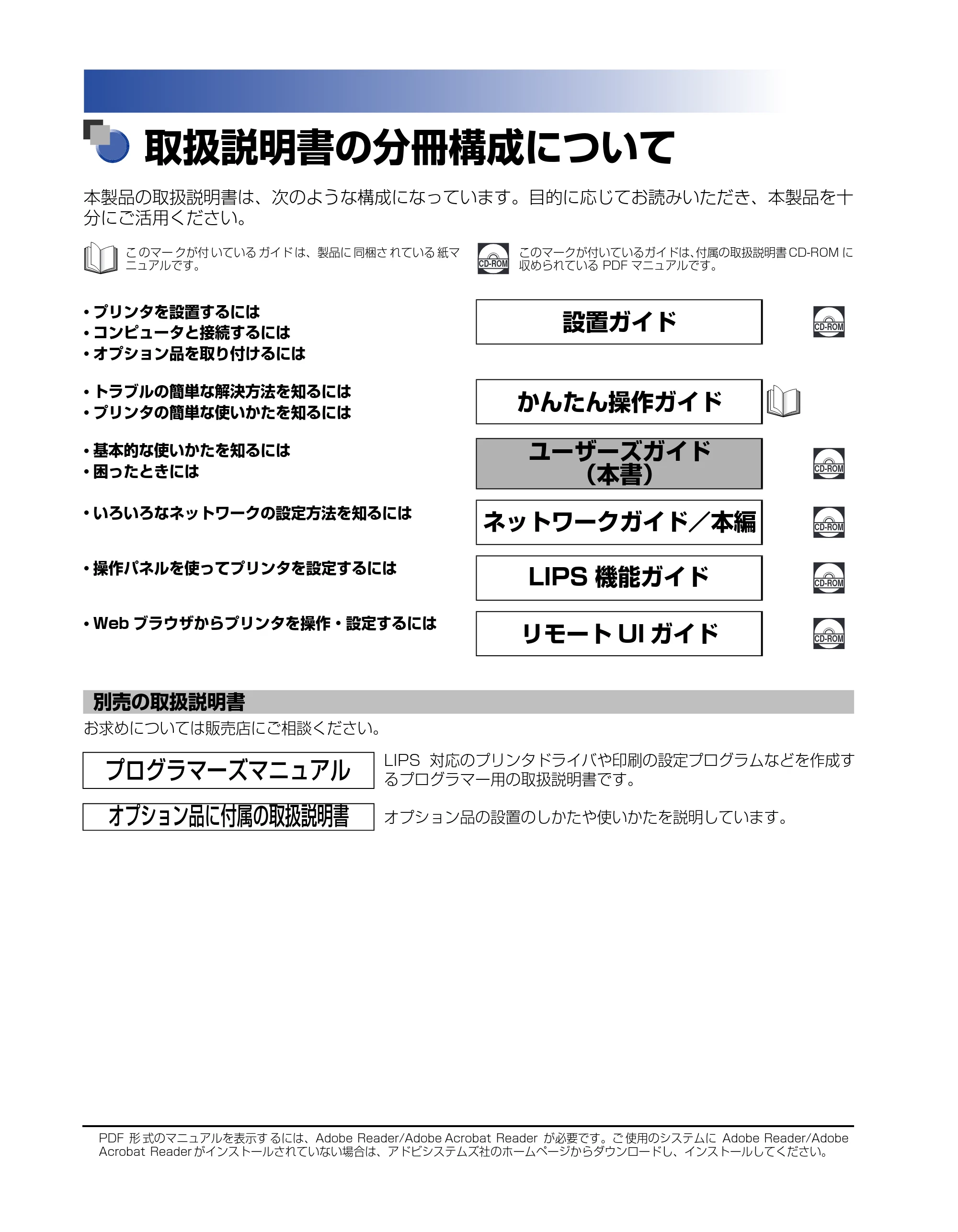 キヤノン LBP5400 ユーザーズガイド 2010年1月11日更新 (PDF形式/8.1Mバイト) — 取扱説明書の分冊構成について — 原本ページ — 2ページ