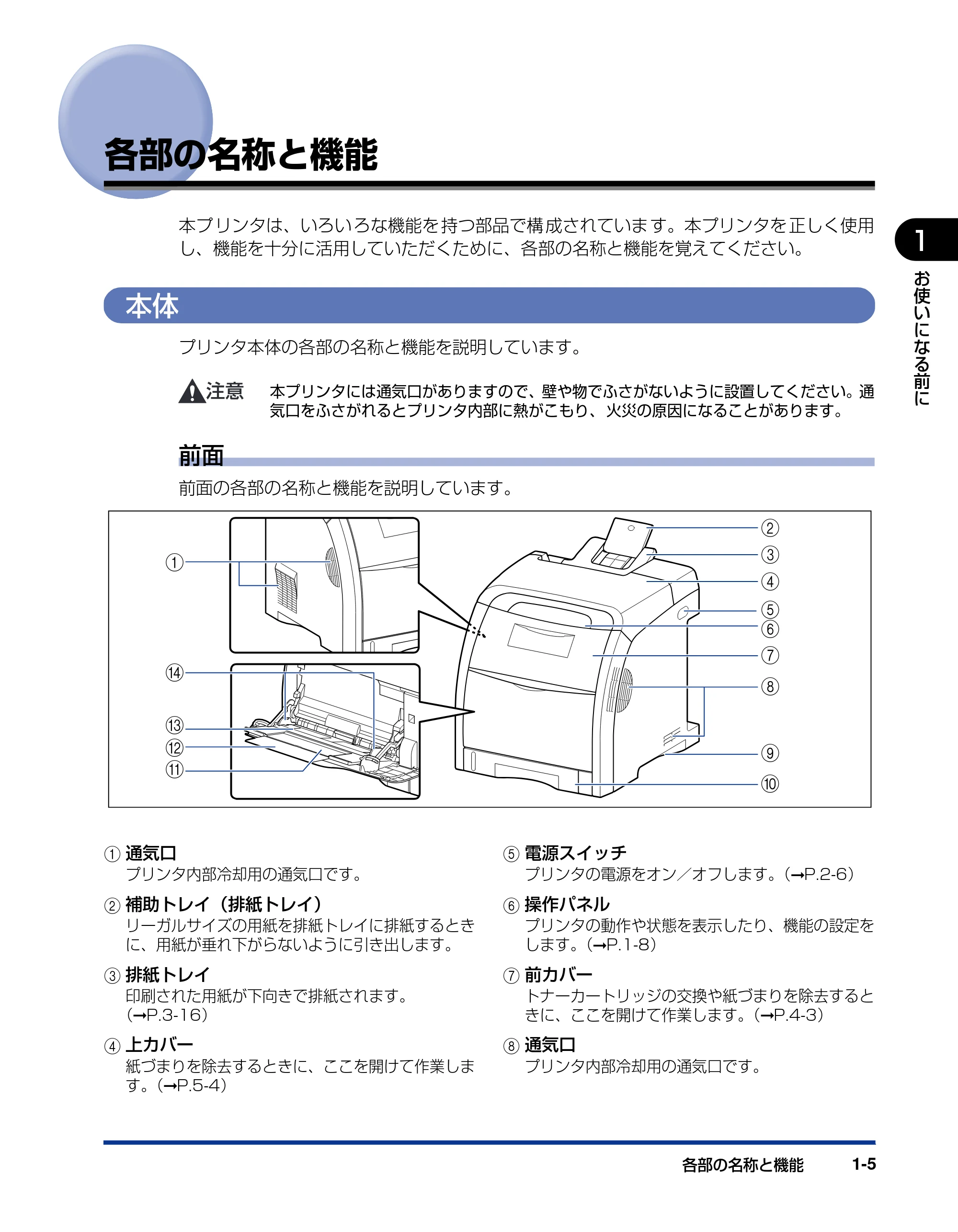 キヤノン LBP5400 ユーザーズガイド 2010年1月11日更新 （PDF形式／8.1Mバイト） — 各部の名称と機能 — 原本ページ — 25ページ