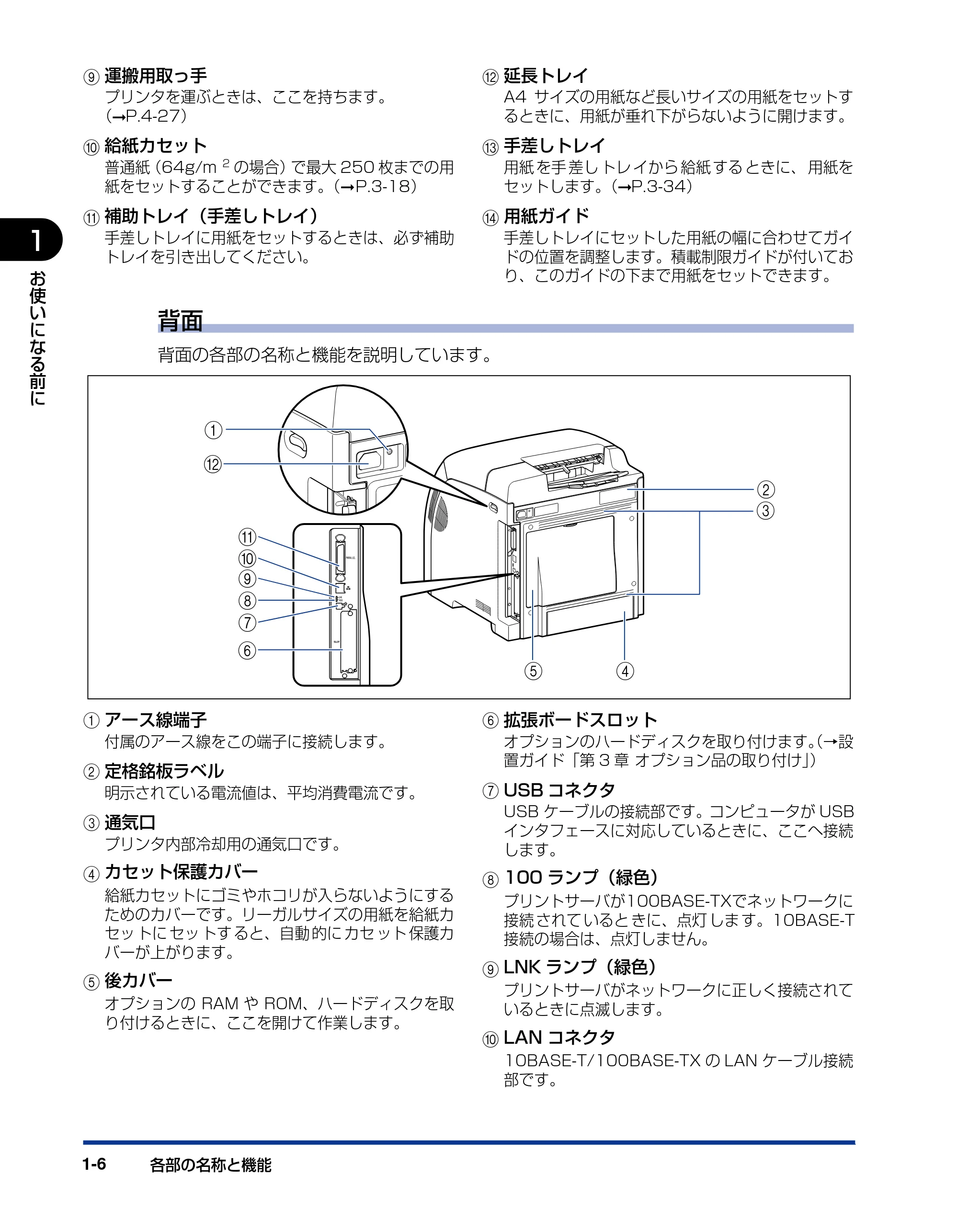 キヤノン LBP5400 ユーザーズガイド 2010年1月11日更新 （PDF形式／8.1Mバイト） — 原本ページ — 26ページ