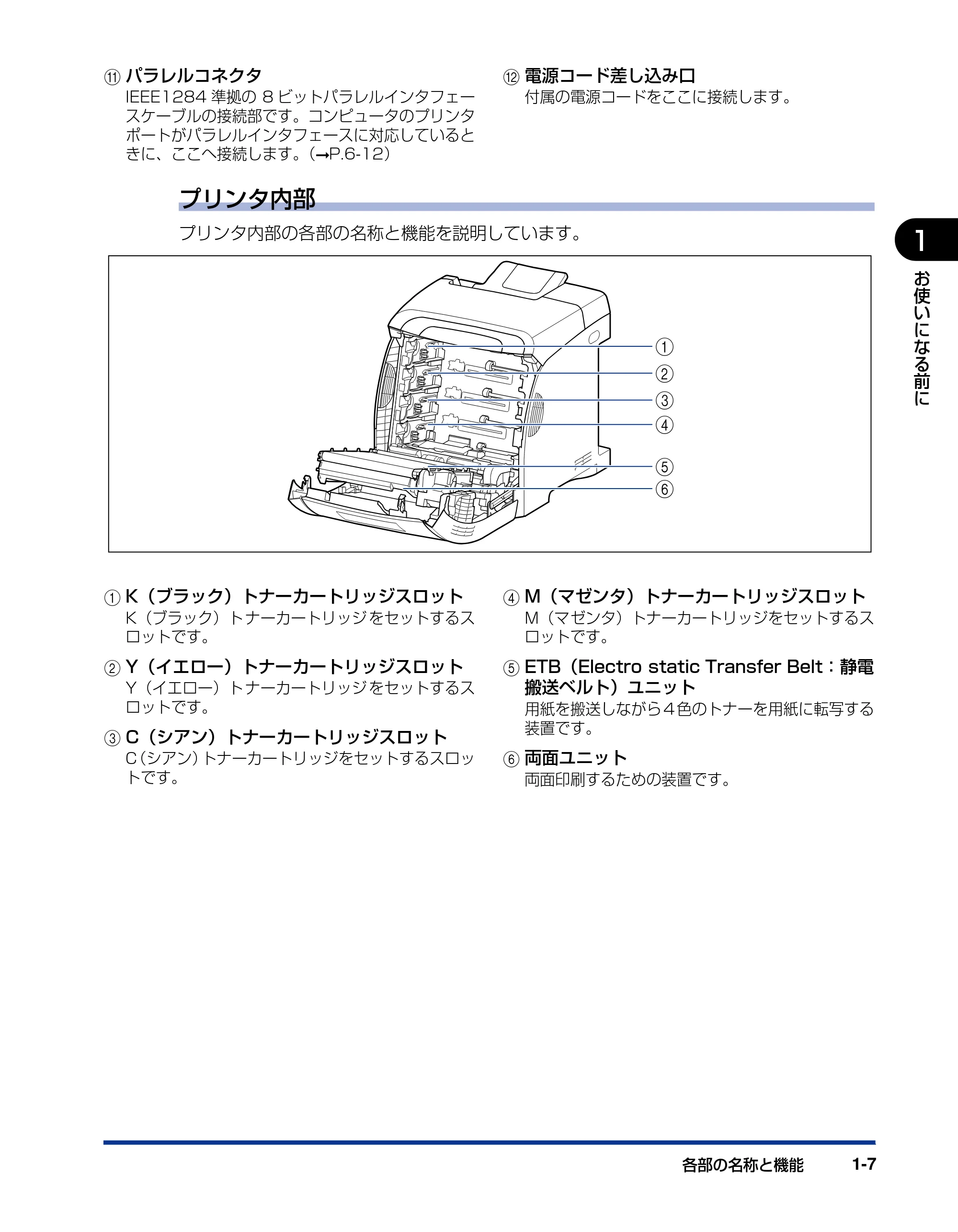 キヤノン LBP5400 ユーザーズガイド 2010年1月11日更新 （PDF形式／8.1Mバイト） — 原本ページ — 27ページ