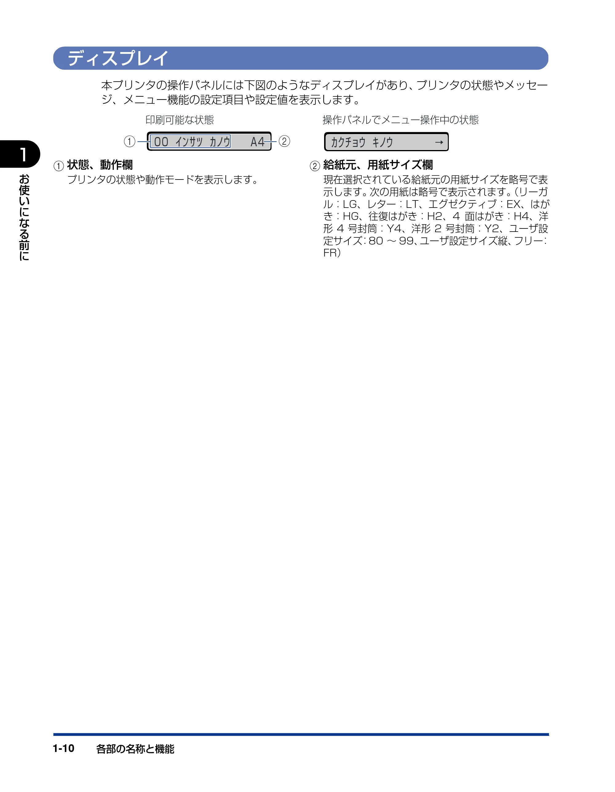 キヤノン LBP5400 ユーザーズガイド 2010年1月11日更新 （PDF形式／8.1Mバイト） — ディスプレイ — 原本ページ — 30ページ
