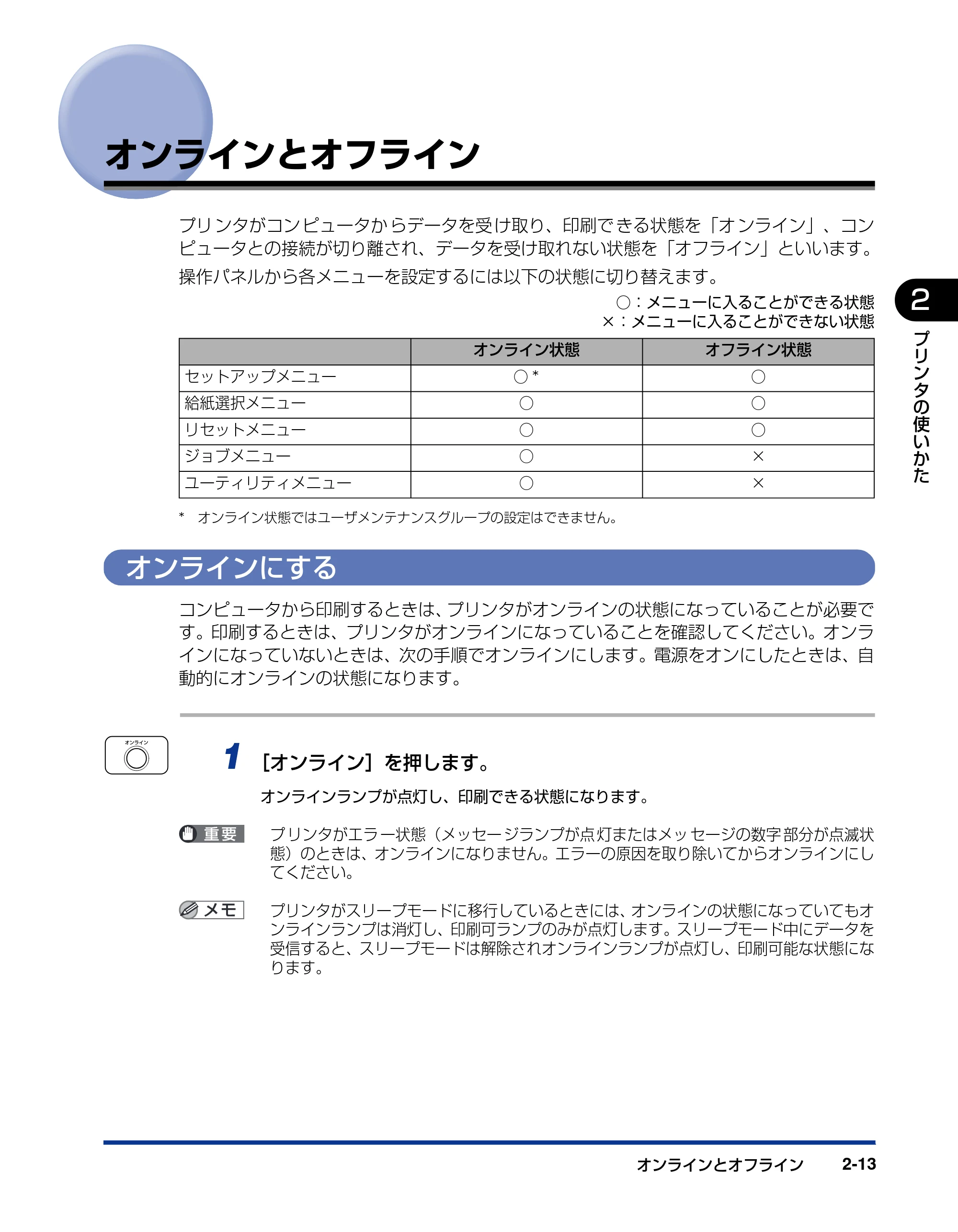 キヤノン LBP5400 ユーザーズガイド 2010年1月11日更新 （PDF形式／8.1Mバイト） — オンラインとオフライン — 原本ページ — 43ページ