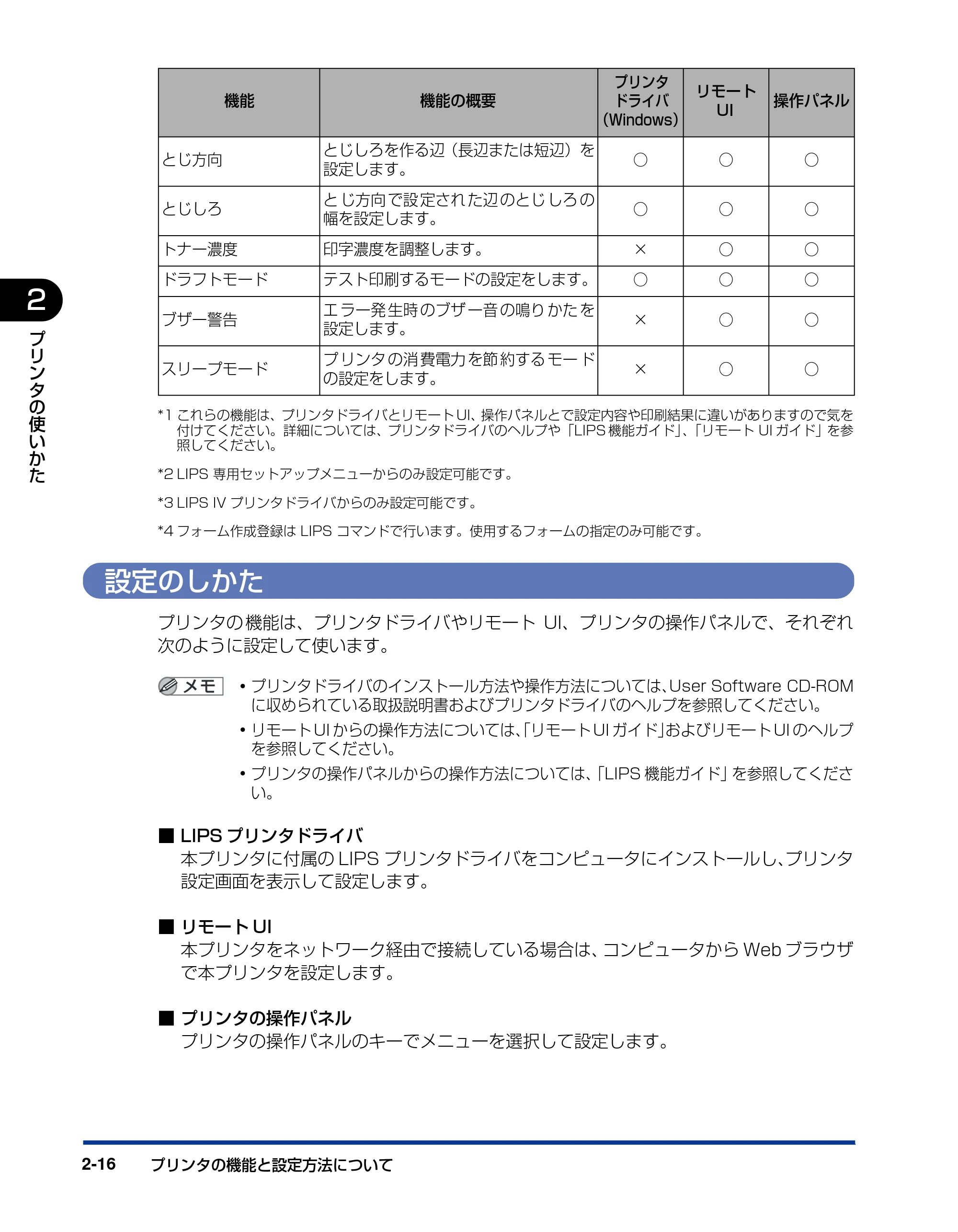 キヤノン LBP5400 ユーザーズガイド 2010年1月11日更新 （PDF形式／8.1Mバイト） — 設定のしかた — 原本ページ — 46ページ