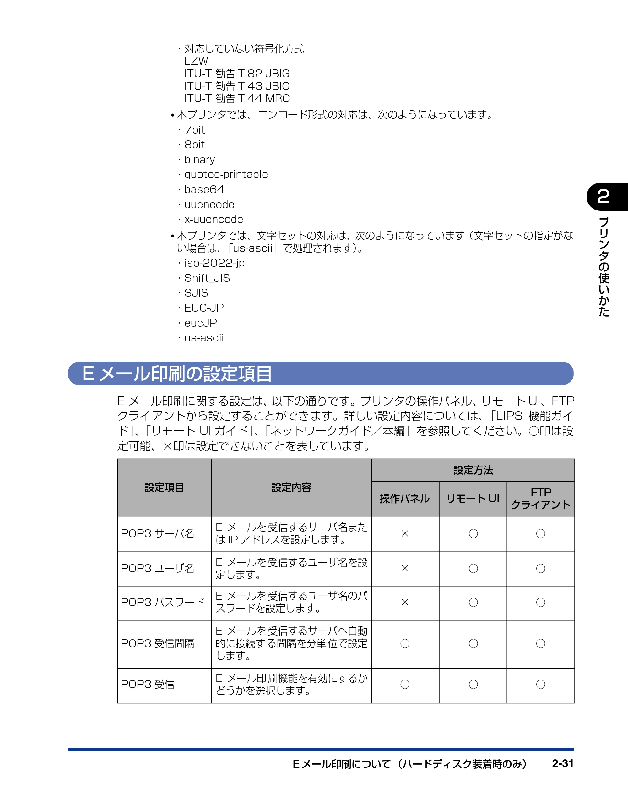 キヤノン LBP5400 ユーザーズガイド 2010年1月11日更新 （PDF形式／8.1Mバイト） — Eメール印刷の設定項目 — 原本ページ — 61ページ