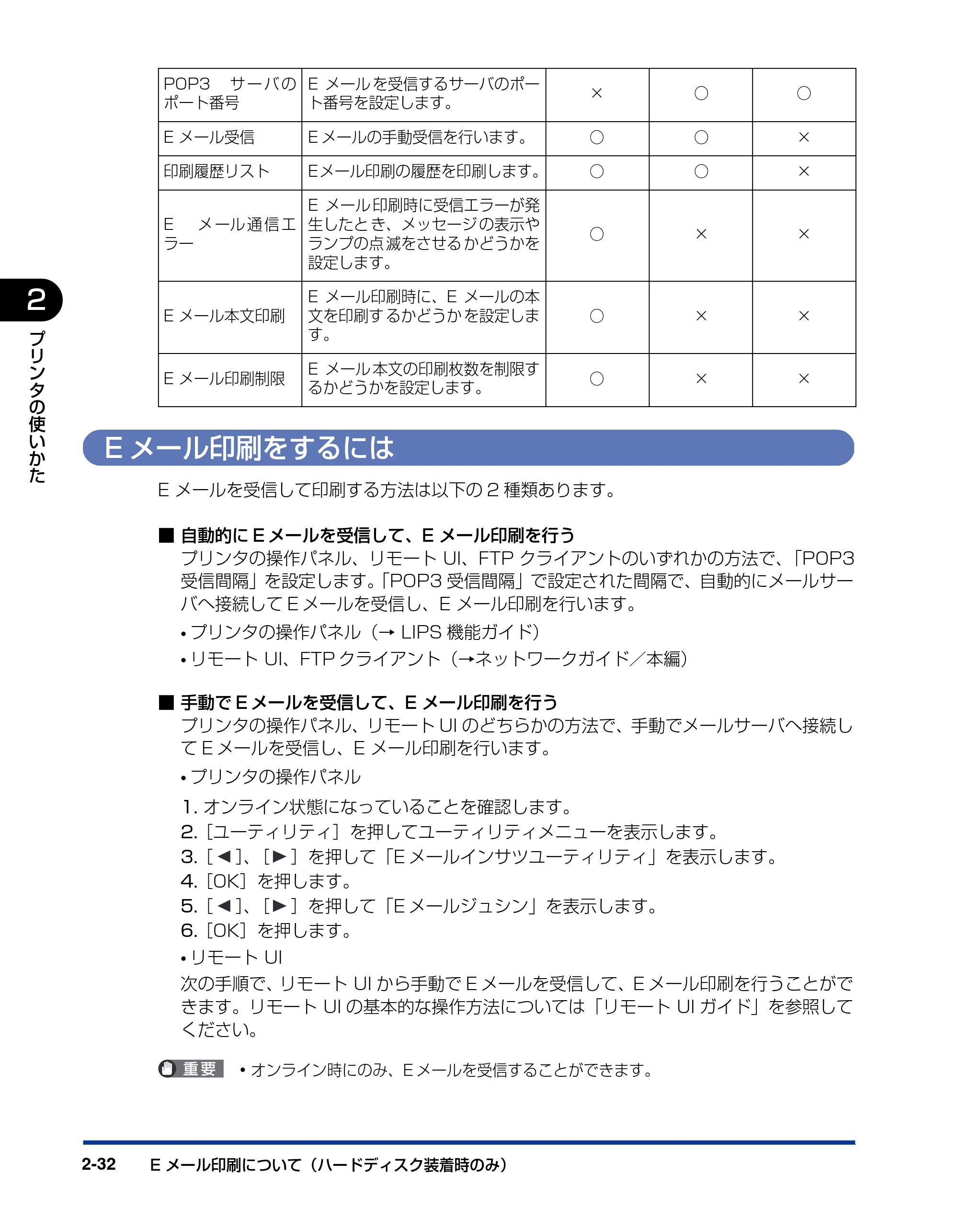 キヤノン LBP5400 ユーザーズガイド 2010年1月11日更新 （PDF形式／8.1Mバイト） — Eメール印刷をするには — 原本ページ — 62ページ