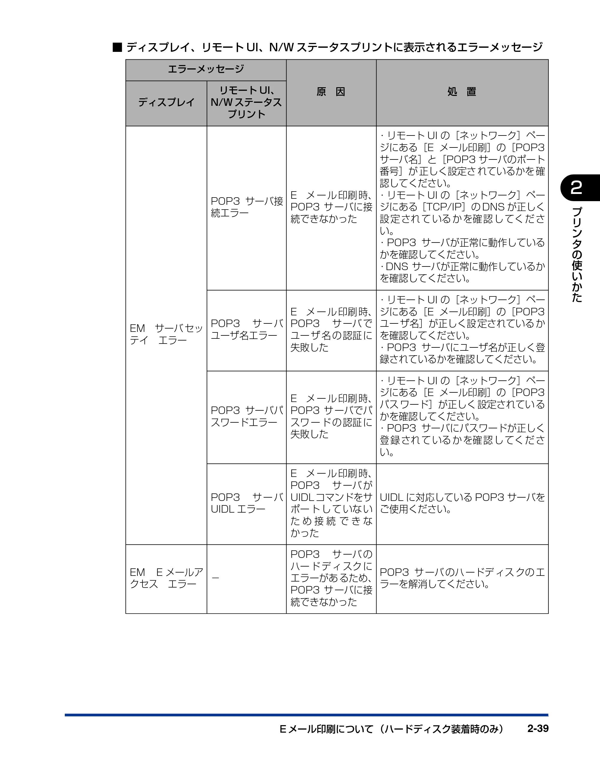 キヤノン LBP5400 ユーザーズガイド 2010年1月11日更新 （PDF形式／8.1Mバイト） — 原本ページ — 69ページ