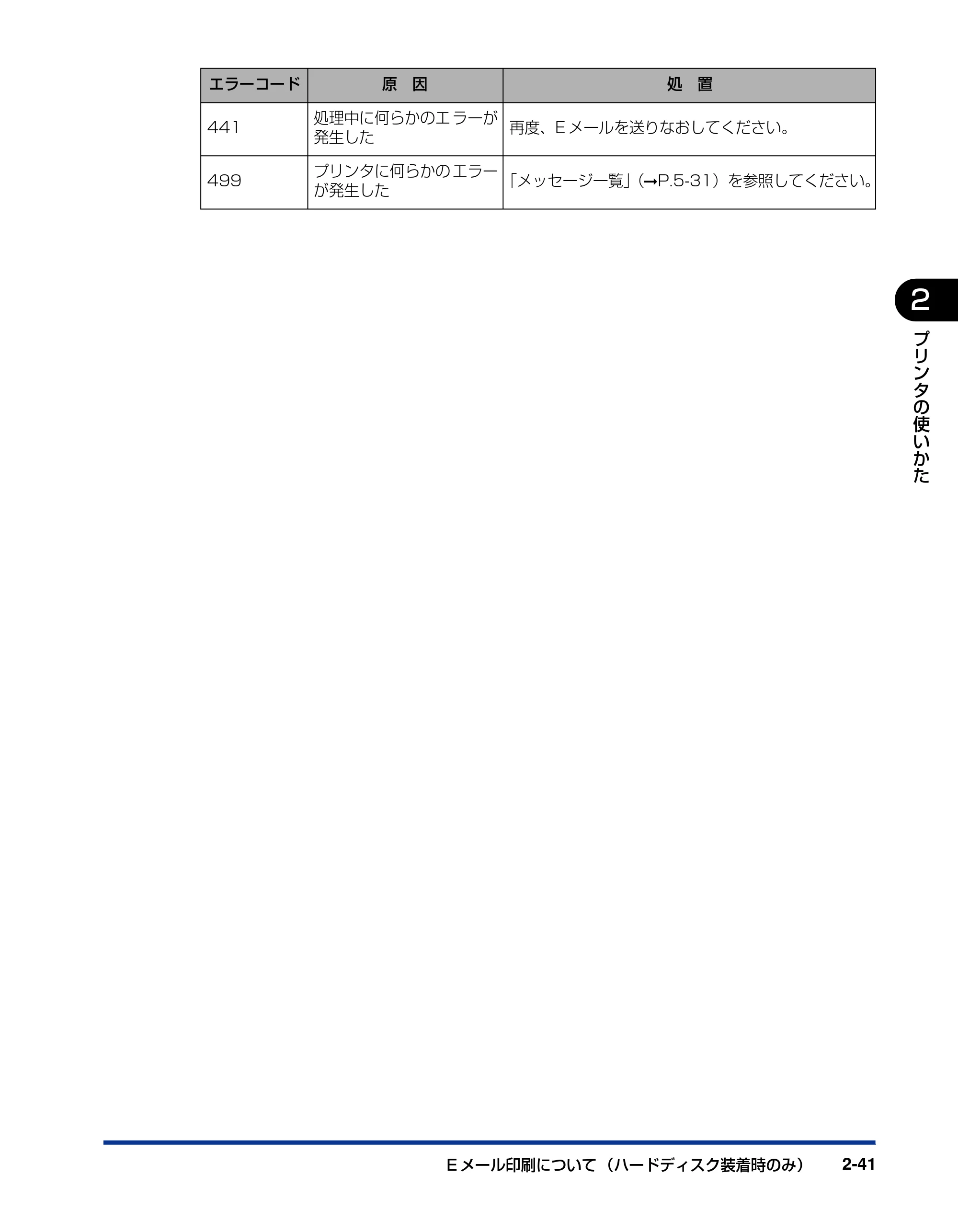 キヤノン LBP5400 ユーザーズガイド 2010年1月11日更新 （PDF形式／8.1Mバイト） — 原本ページ — 71ページ