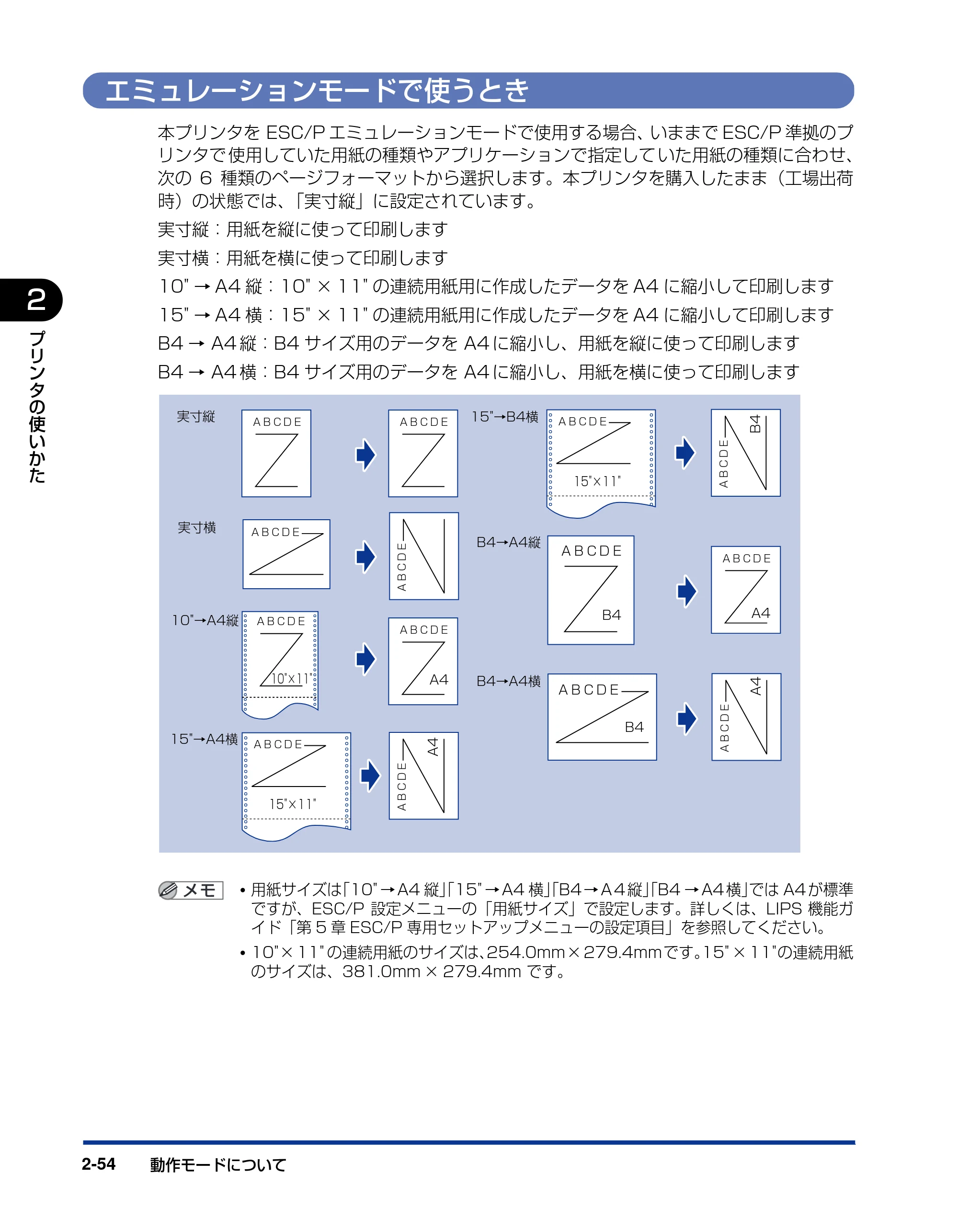 キヤノン LBP5400 ユーザーズガイド 2010年1月11日更新 （PDF形式／8.1Mバイト） — エミュレーションモードで使うとき — 原本ページ — 84ページ