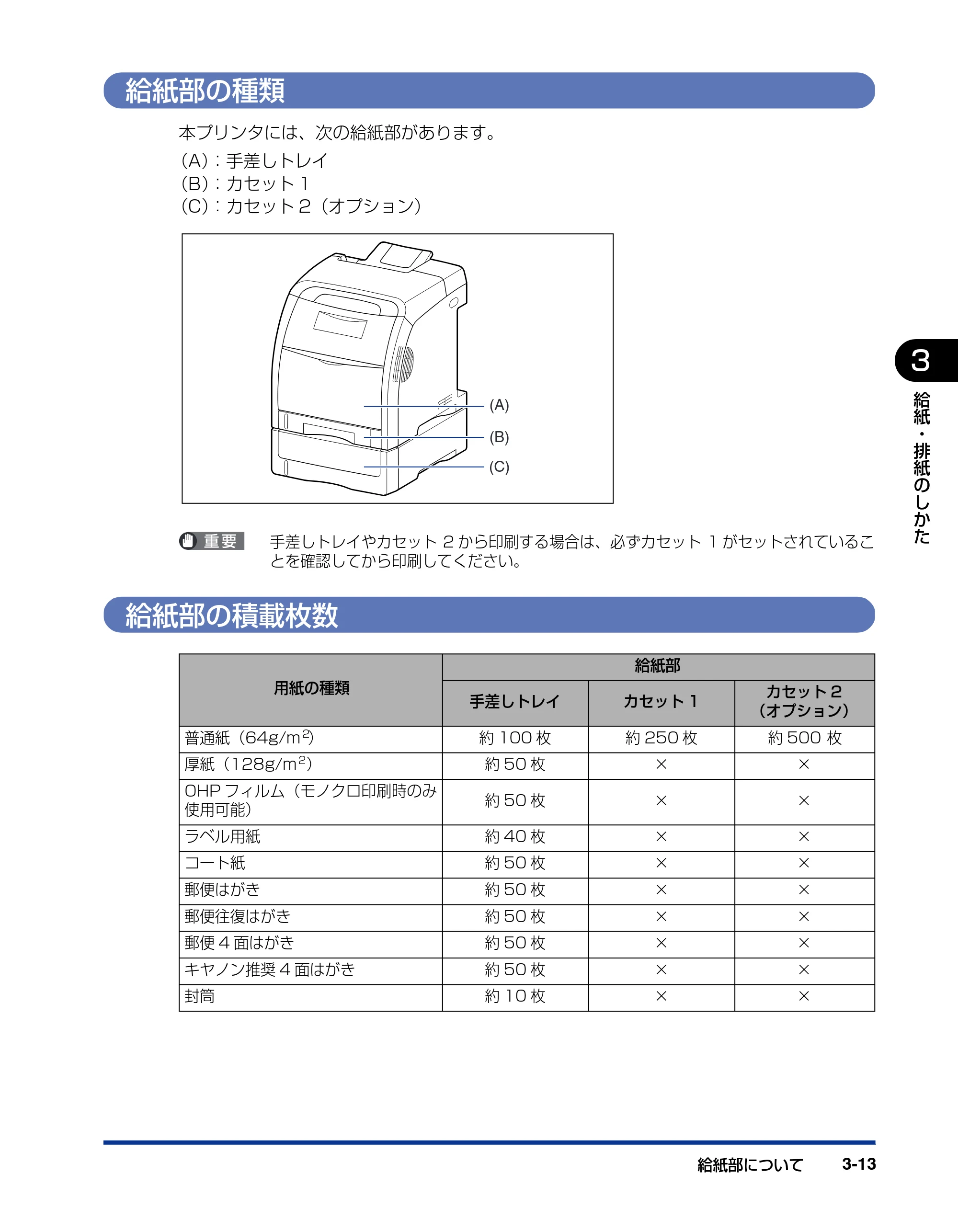 キヤノン LBP5400 ユーザーズガイド 2010年1月11日更新 （PDF形式／8.1Mバイト） — 給紙部の種類 — 原本ページ — 101ページ