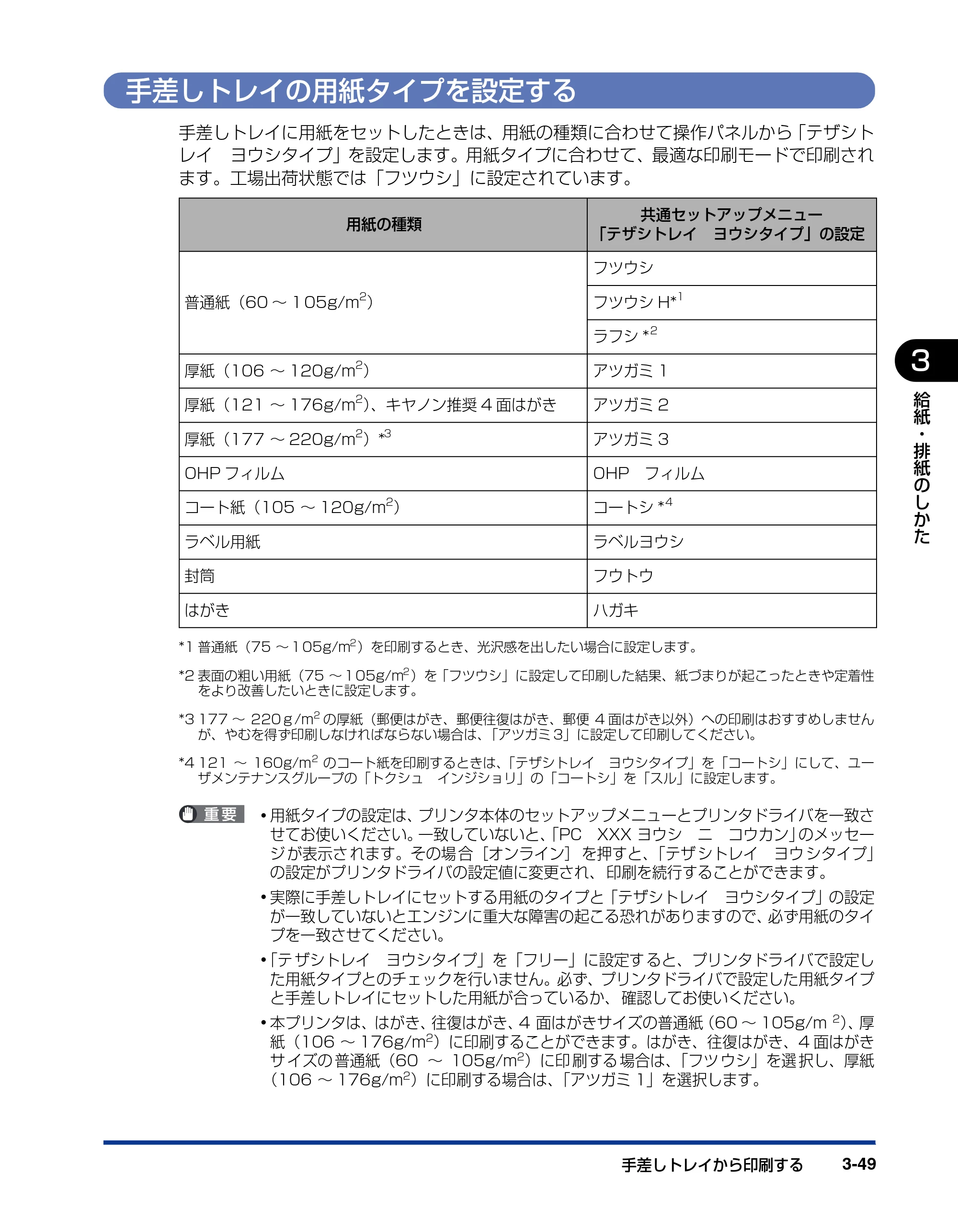 キヤノン LBP5400 ユーザーズガイド 2010年1月11日更新 （PDF形式／8.1Mバイト） — 手差しトレイの用紙タイプを設定する — 原本ページ — 137ページ