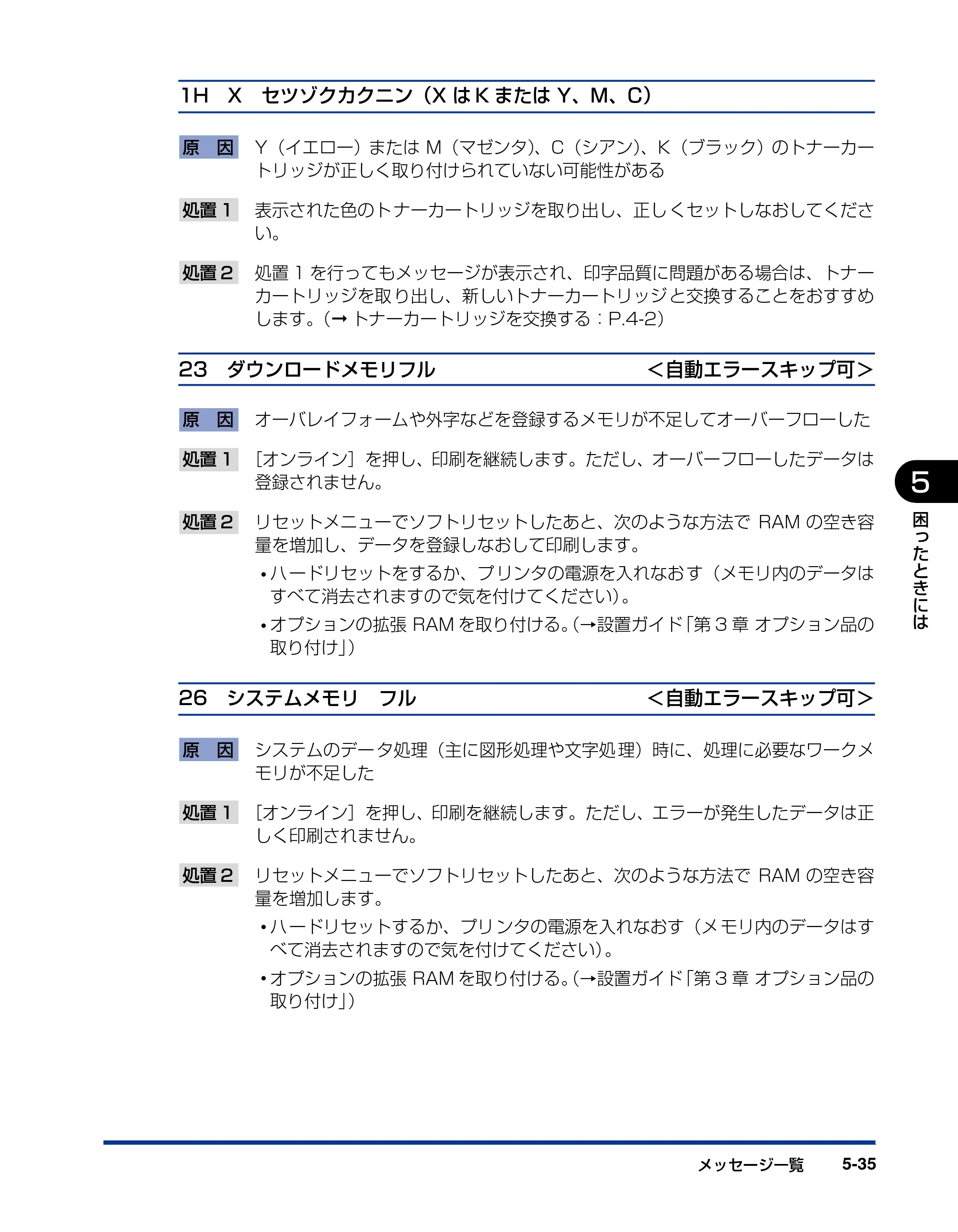 キヤノン LBP5400 ユーザーズガイド 2010年1月11日更新 （PDF形式／8.1Mバイト） — 原本ページ — 225ページ