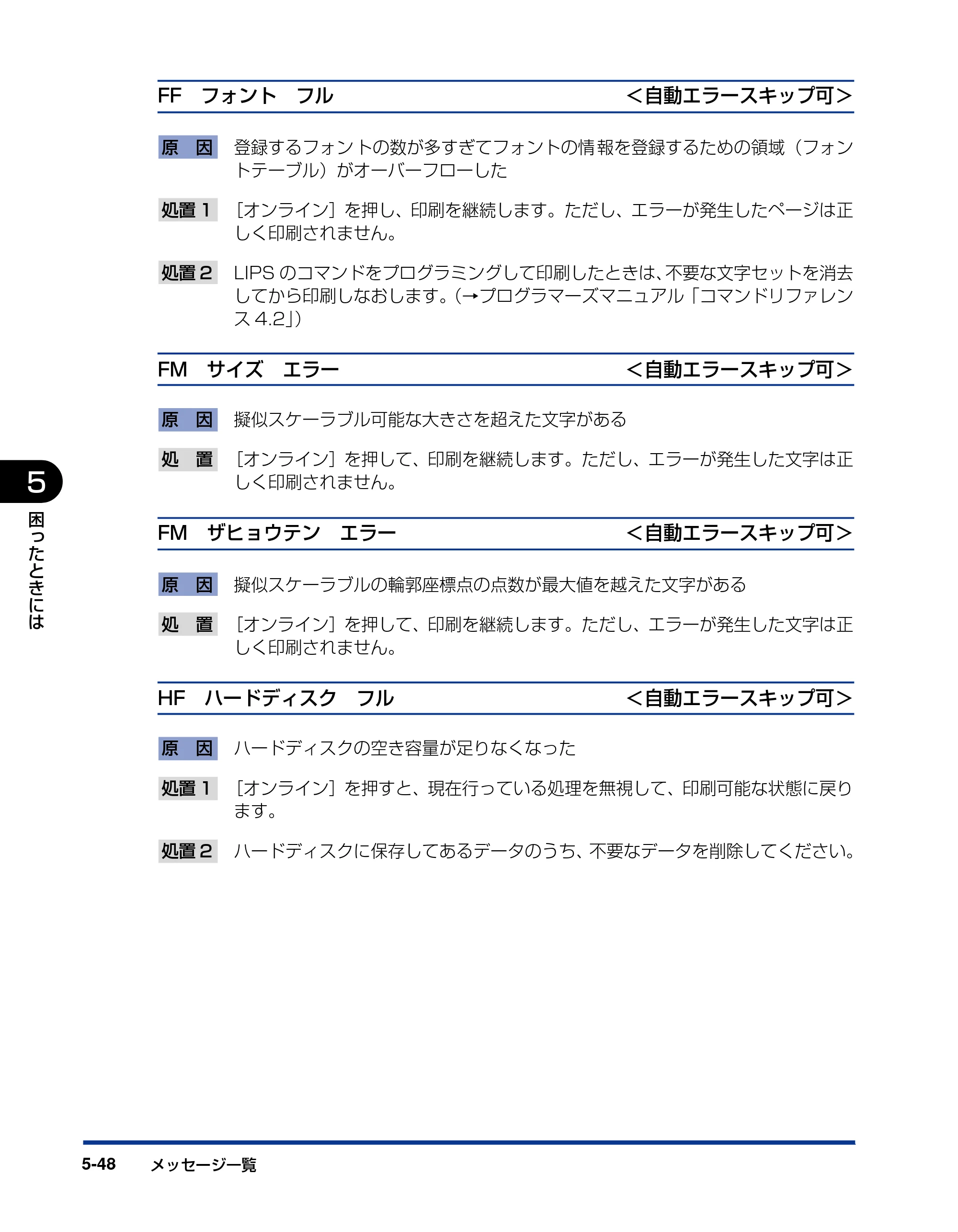 キヤノン LBP5400 ユーザーズガイド 2010年1月11日更新 （PDF形式／8.1Mバイト） — 原本ページ — 238ページ
