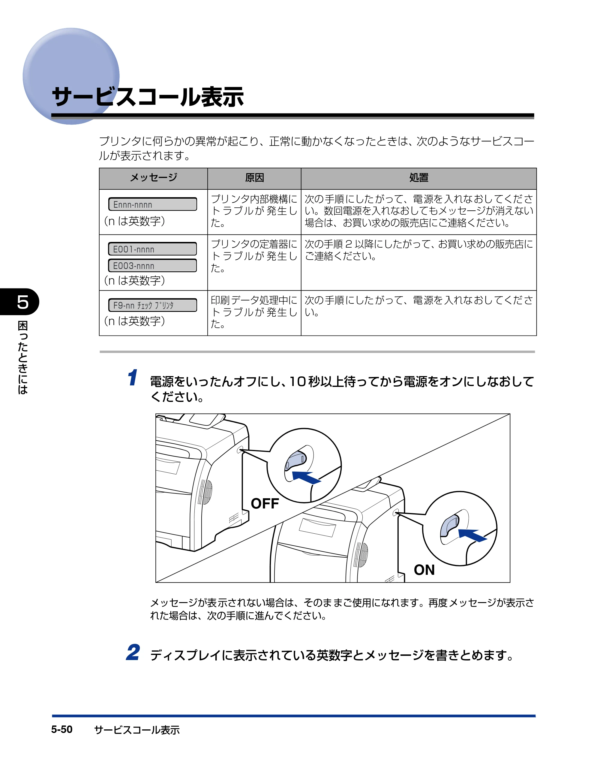 キヤノン LBP5400 ユーザーズガイド 2010年1月11日更新 （PDF形式／8.1Mバイト） — サービスコール表示 — 原本ページ — 240ページ