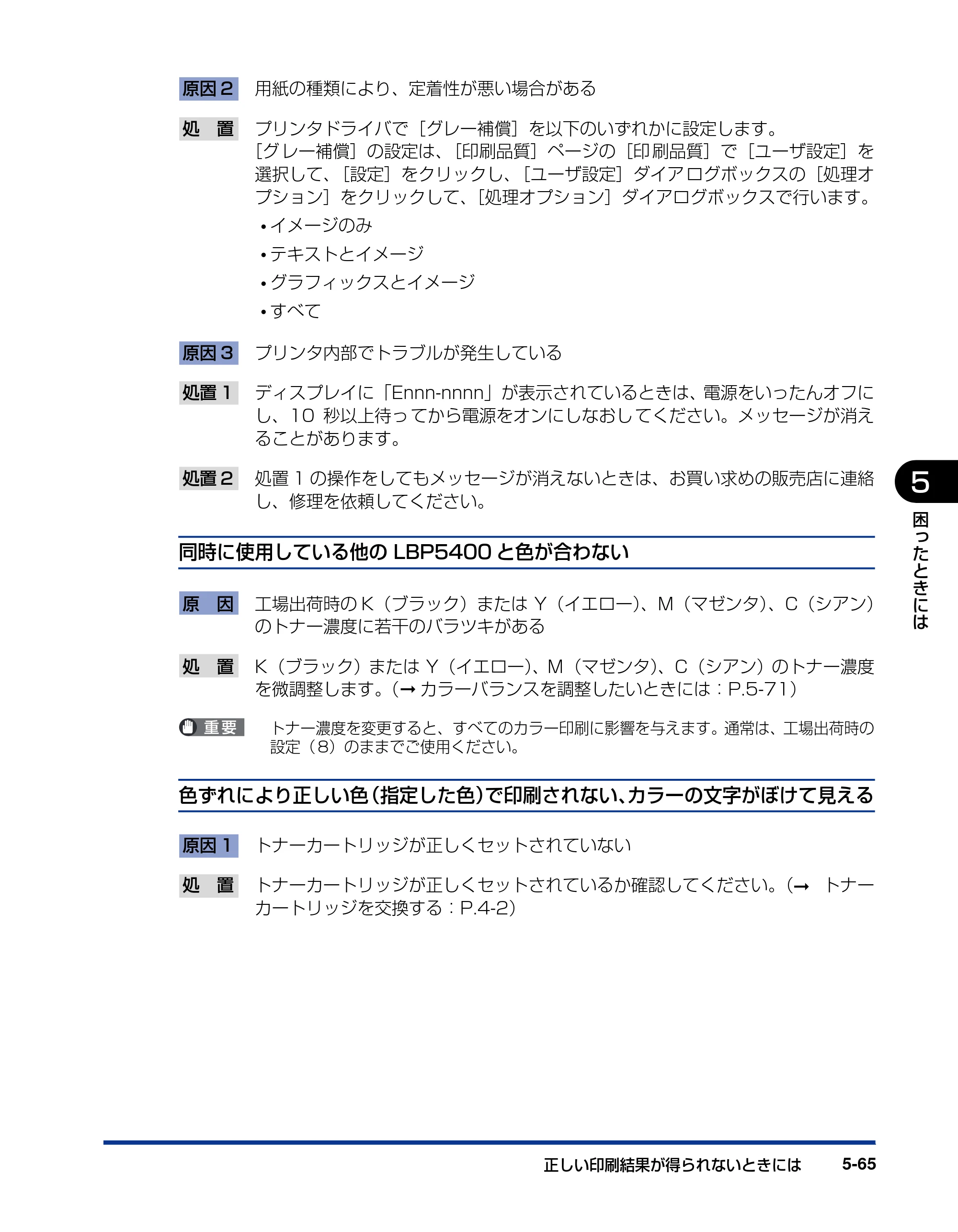 キヤノン LBP5400 ユーザーズガイド 2010年1月11日更新 （PDF形式／8.1Mバイト） — 原本ページ — 255ページ