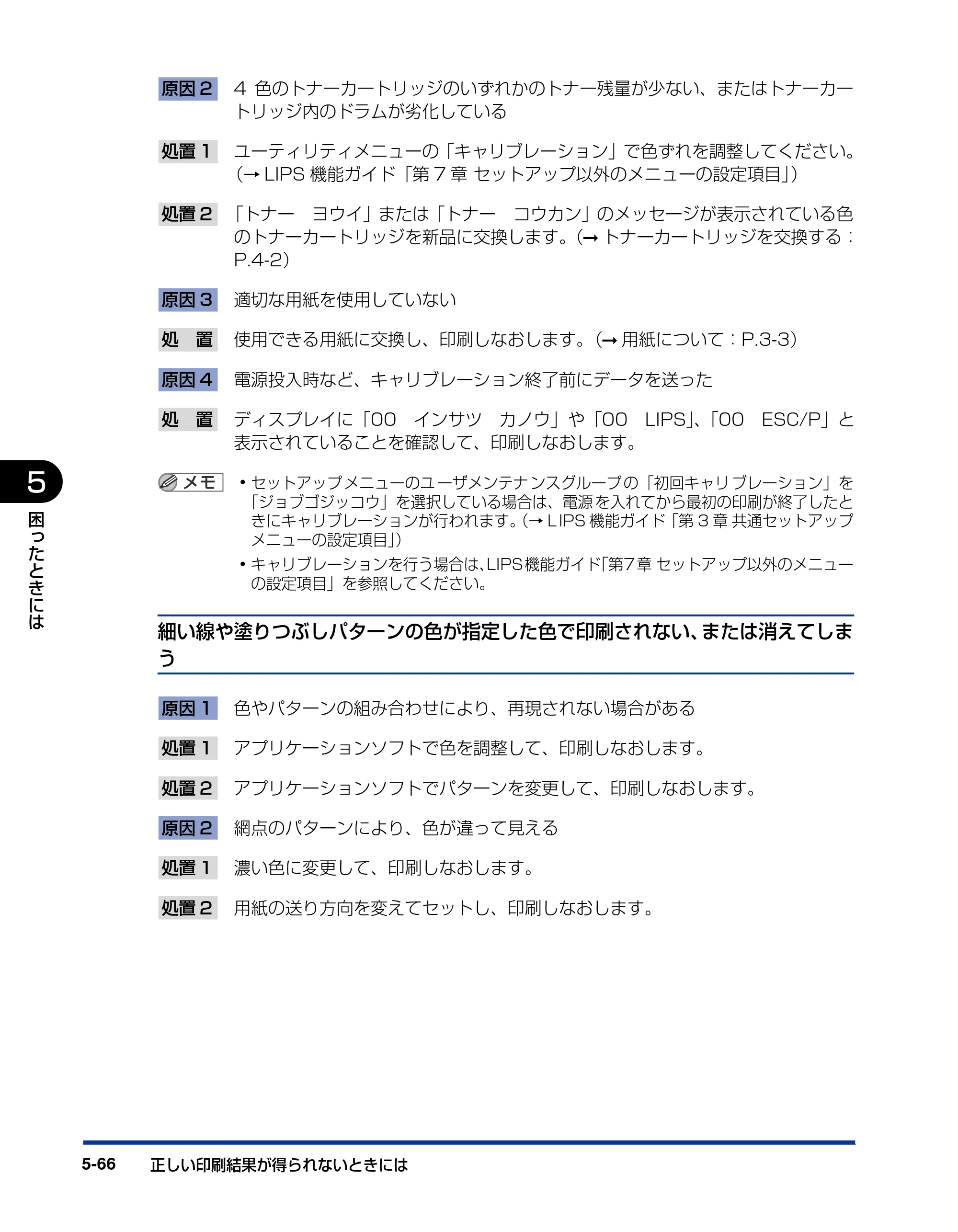 キヤノン LBP5400 ユーザーズガイド 2010年1月11日更新 （PDF形式／8.1Mバイト） — 原本ページ — 256ページ