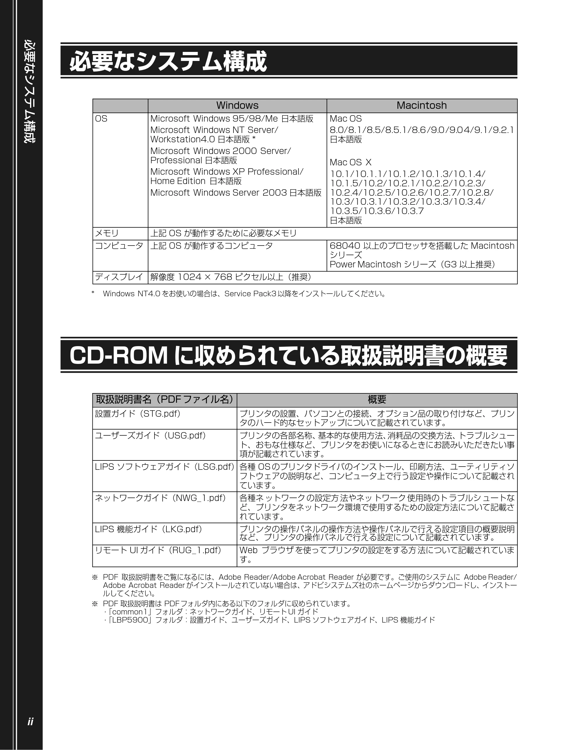 キヤノン LBP5900 かんたん操作ガイド 2006年4月18日更新 （PDF形式／7.24Mバイト） — 必要なシステム構成 — 原本ページ — 4ページ