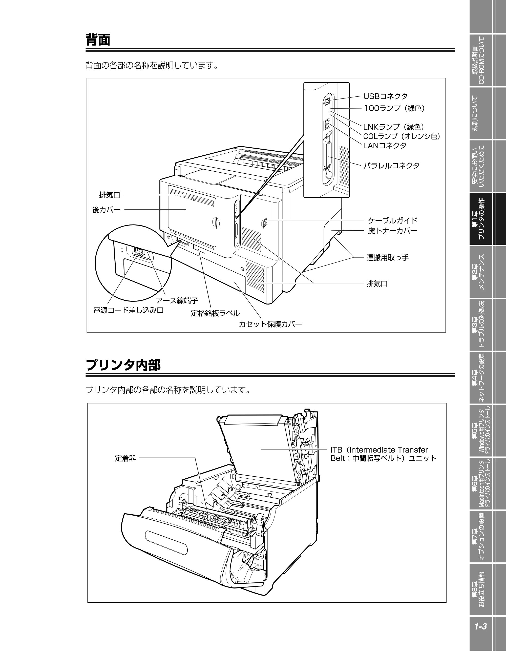 キヤノン LBP5900 かんたん操作ガイド 2006年4月18日更新 （PDF形式／7.24Mバイト） — 背面 — 原本ページ — 21ページ