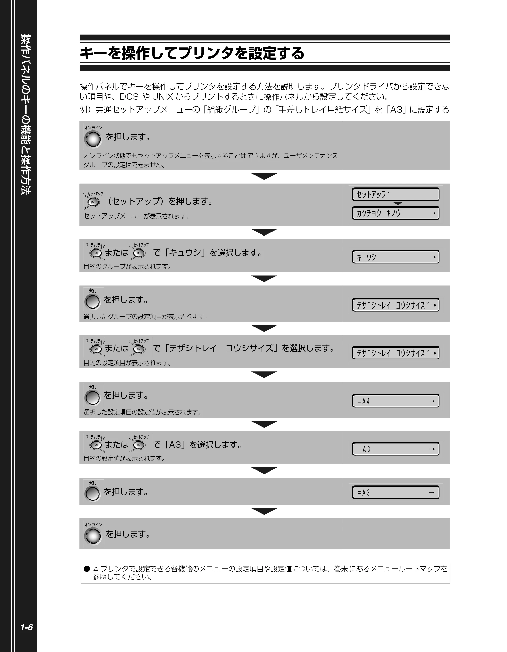 キヤノン LBP5900 かんたん操作ガイド 2006年4月18日更新 （PDF形式／7.24Mバイト） — キーを操作してプリンタを設定する — 原本ページ — 24ページ