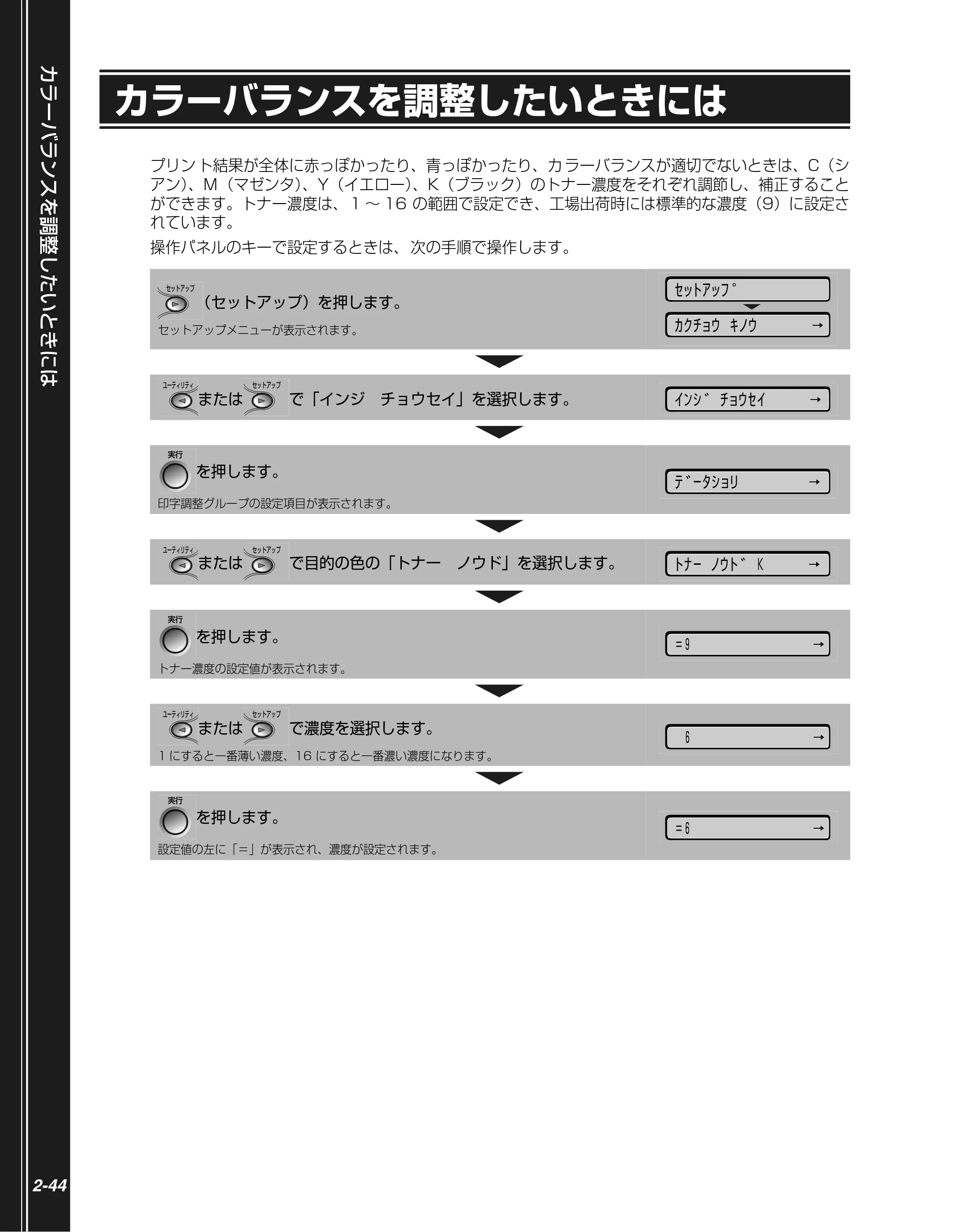 キヤノン LBP5900 かんたん操作ガイド 2006年4月18日更新 （PDF形式／7.24Mバイト） — カラーバランスを調整したいときには — 原本ページ — 76ページ