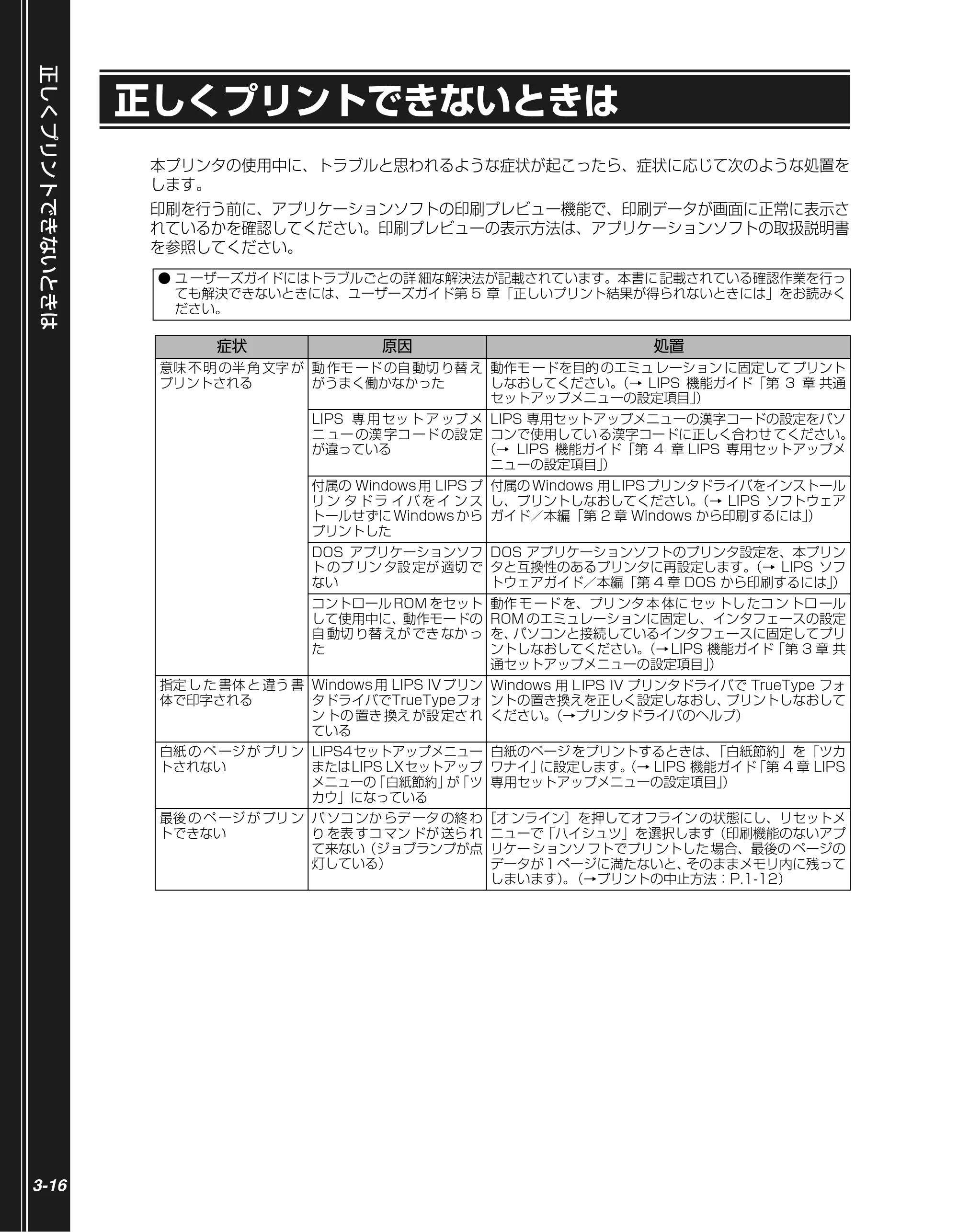 キヤノン LBP5900 かんたん操作ガイド 2006年4月18日更新 （PDF形式／7.24Mバイト） — 正しくプリントできないときは — 原本ページ — 92ページ