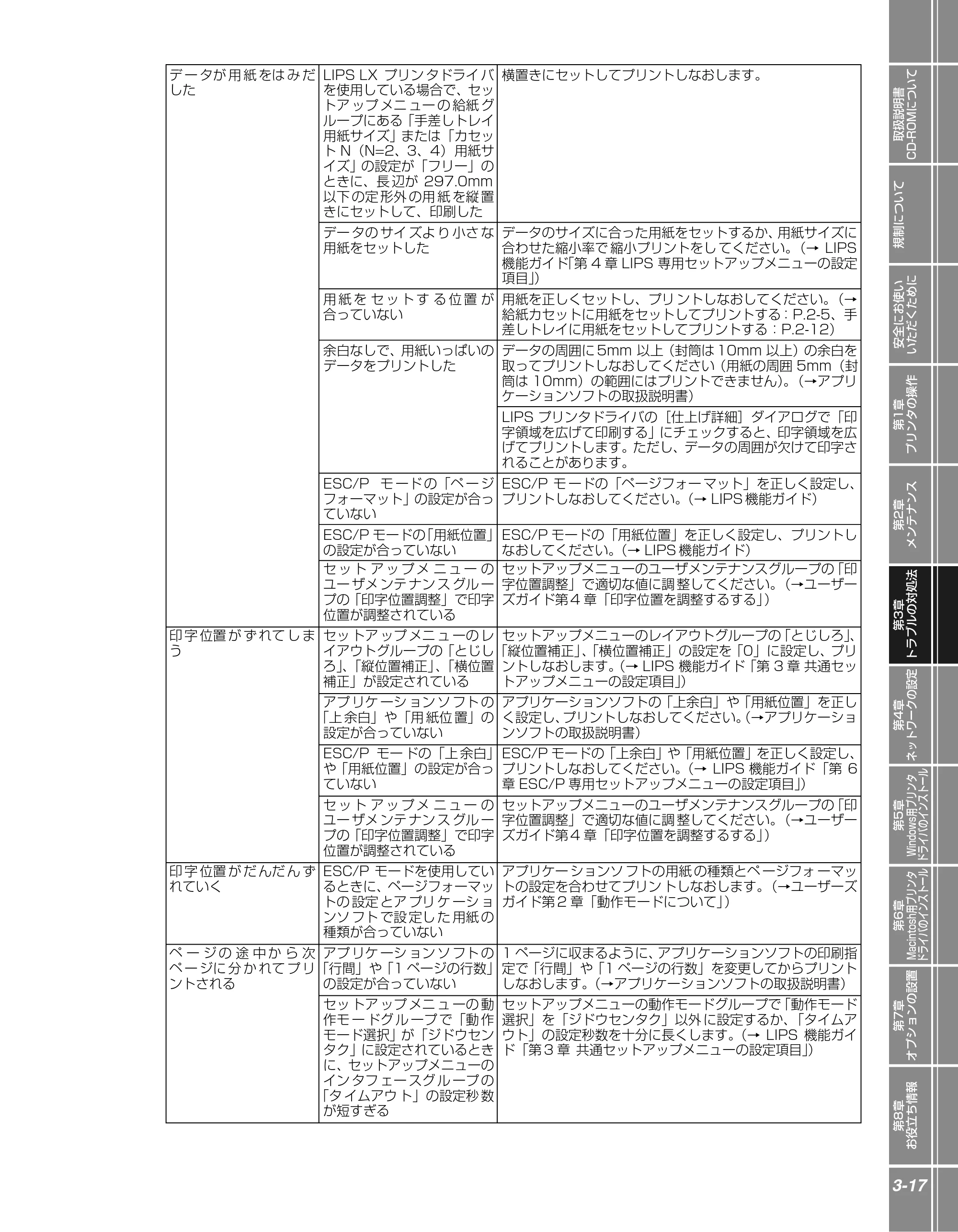 キヤノン LBP5900 かんたん操作ガイド 2006年4月18日更新 （PDF形式／7.24Mバイト） — 原本ページ — 93ページ