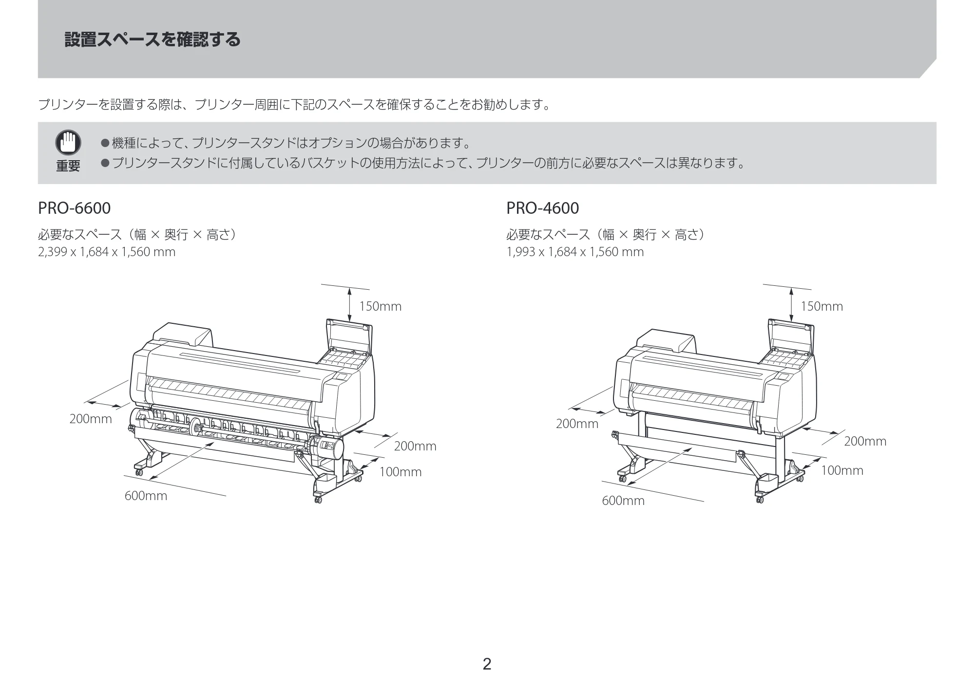 キヤノン PRO-6600・PRO-4600・PRO-2600 PRO-6600・PRO-4600・PRO-2600 設置ガイド 2024年4月11日掲載（PDF：2.55MB） — 設置スペースを確認する — 原本ページ — 2ページ