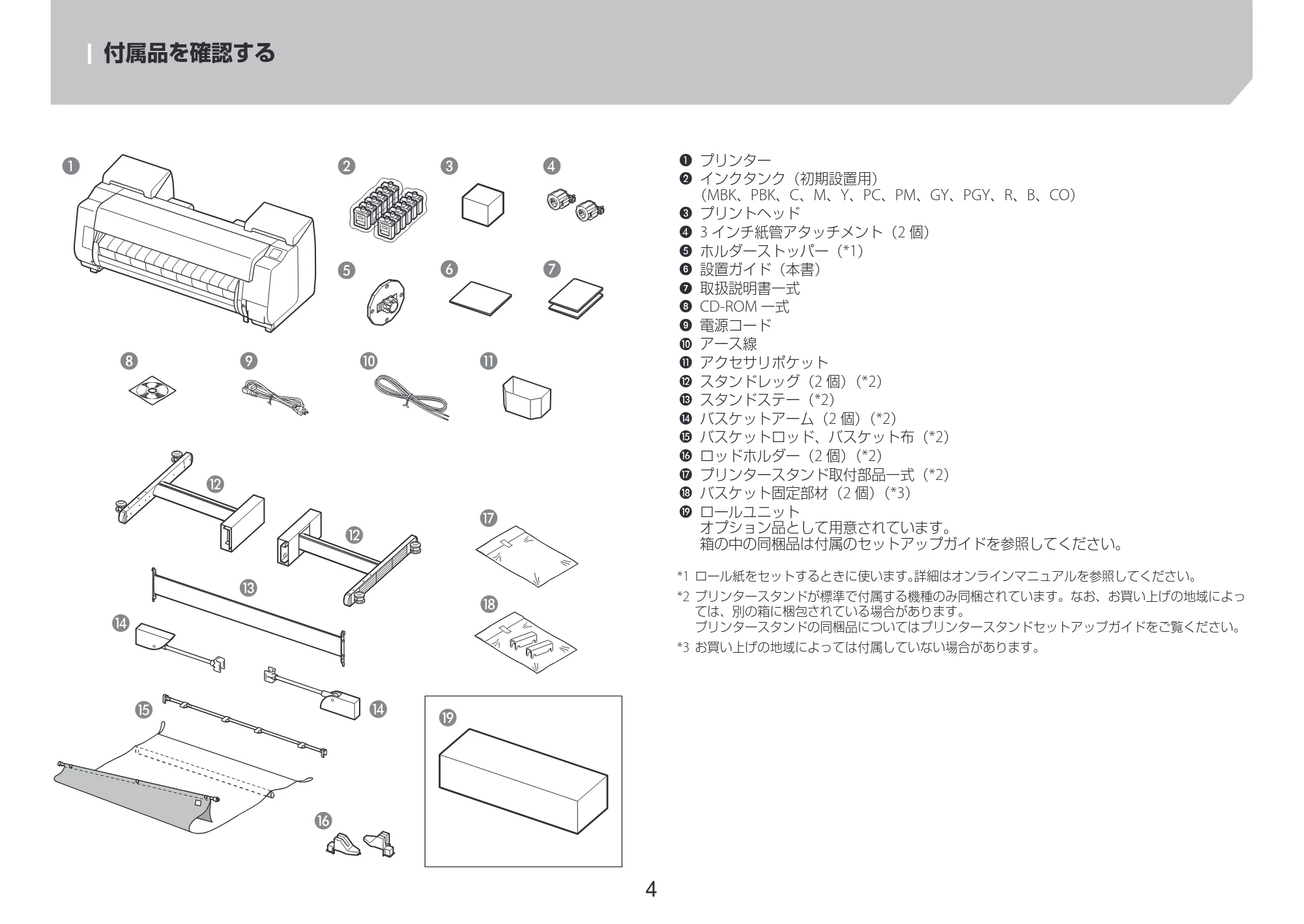 キヤノン PRO-6600・PRO-4600・PRO-2600 PRO-6600・PRO-4600・PRO-2600 設置ガイド 2024年4月11日掲載（PDF：2.55MB） — 付属品を確認する — 原本ページ — 4ページ