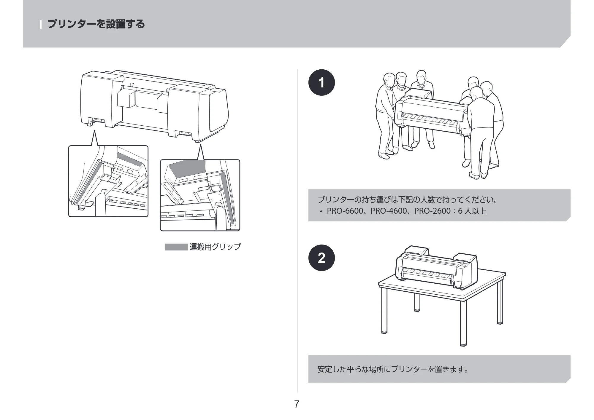 キヤノン PRO-6600・PRO-4600・PRO-2600 PRO-6600・PRO-4600・PRO-2600 設置ガイド 2024年4月11日掲載（PDF：2.55MB） — プリンターを設置する — 原本ページ — 7ページ