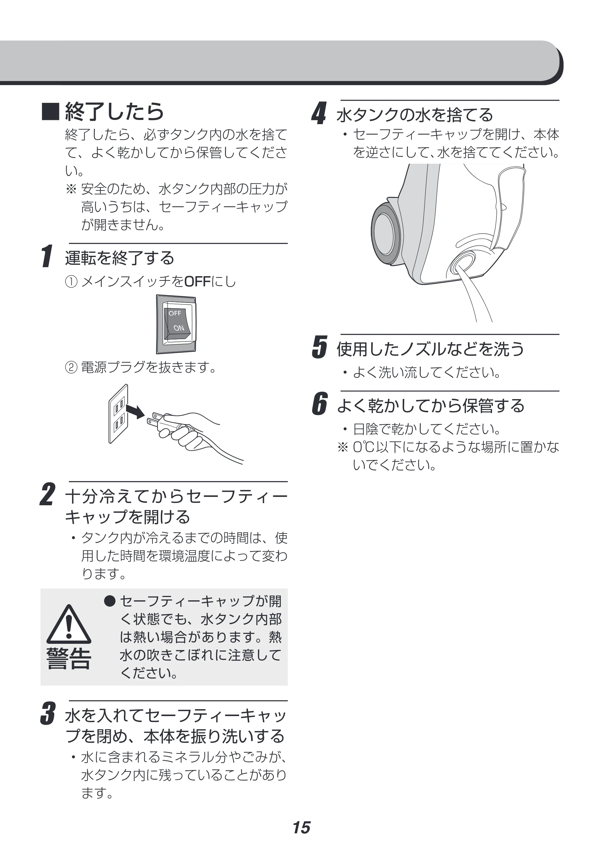 アイリスオーヤマ STM-416 取扱説明書 — 原本ページ — 15ページ