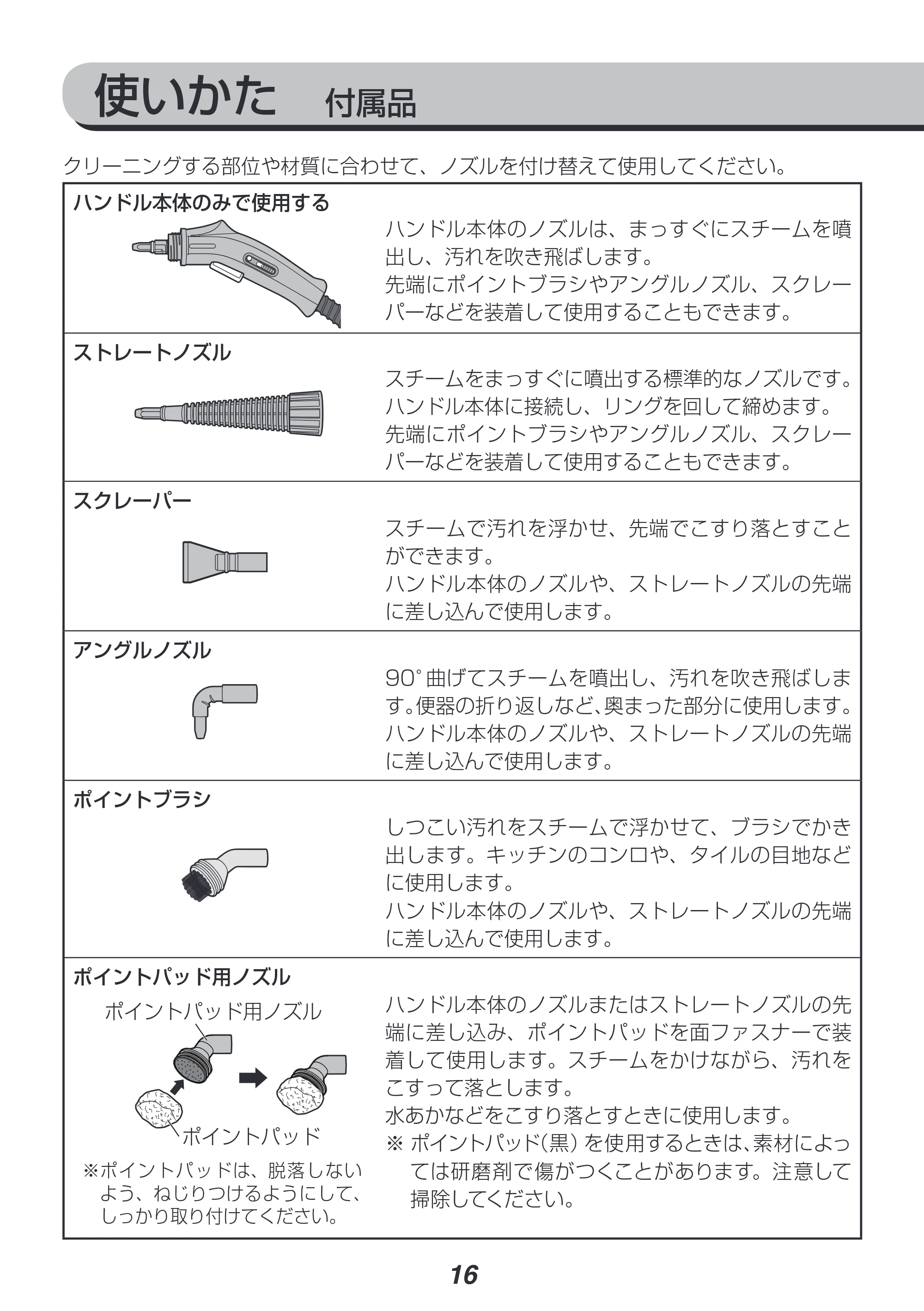 アイリスオーヤマ STM-416 取扱説明書 — 原本ページ — 16ページ