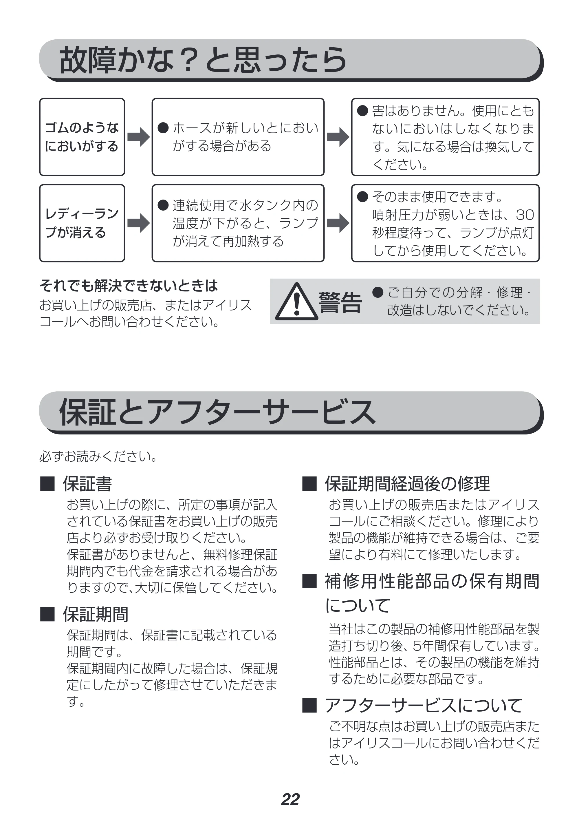 アイリスオーヤマ STM-416 取扱説明書 — 原本ページ — 22ページ