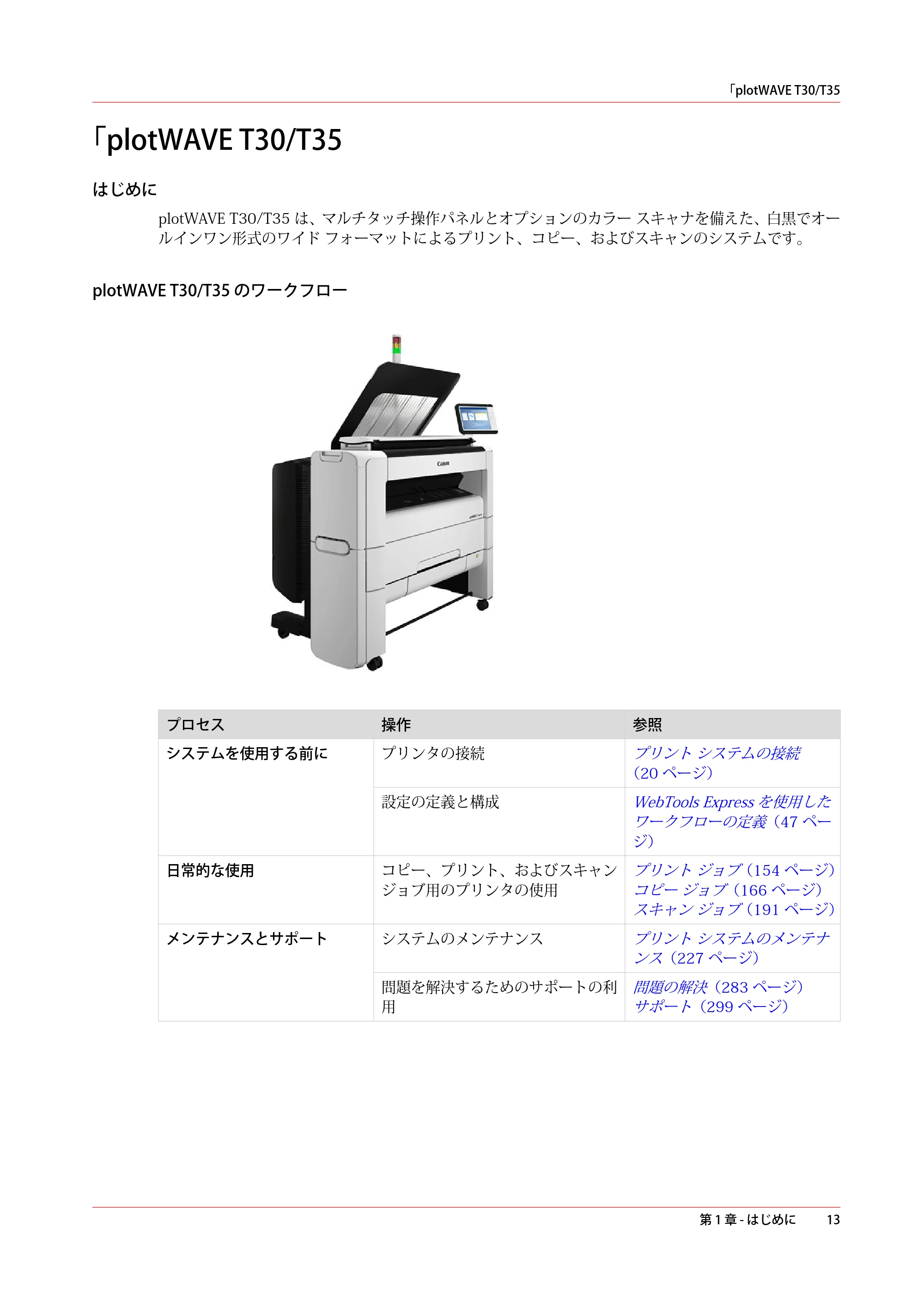 キヤノン plotWAVE T30/T35 操作ガイド 2024年9月6日掲載 （PDF形式／17.08Mバイト） — 「plotWAVE T30/T35 — 原本ページ — 13ページ