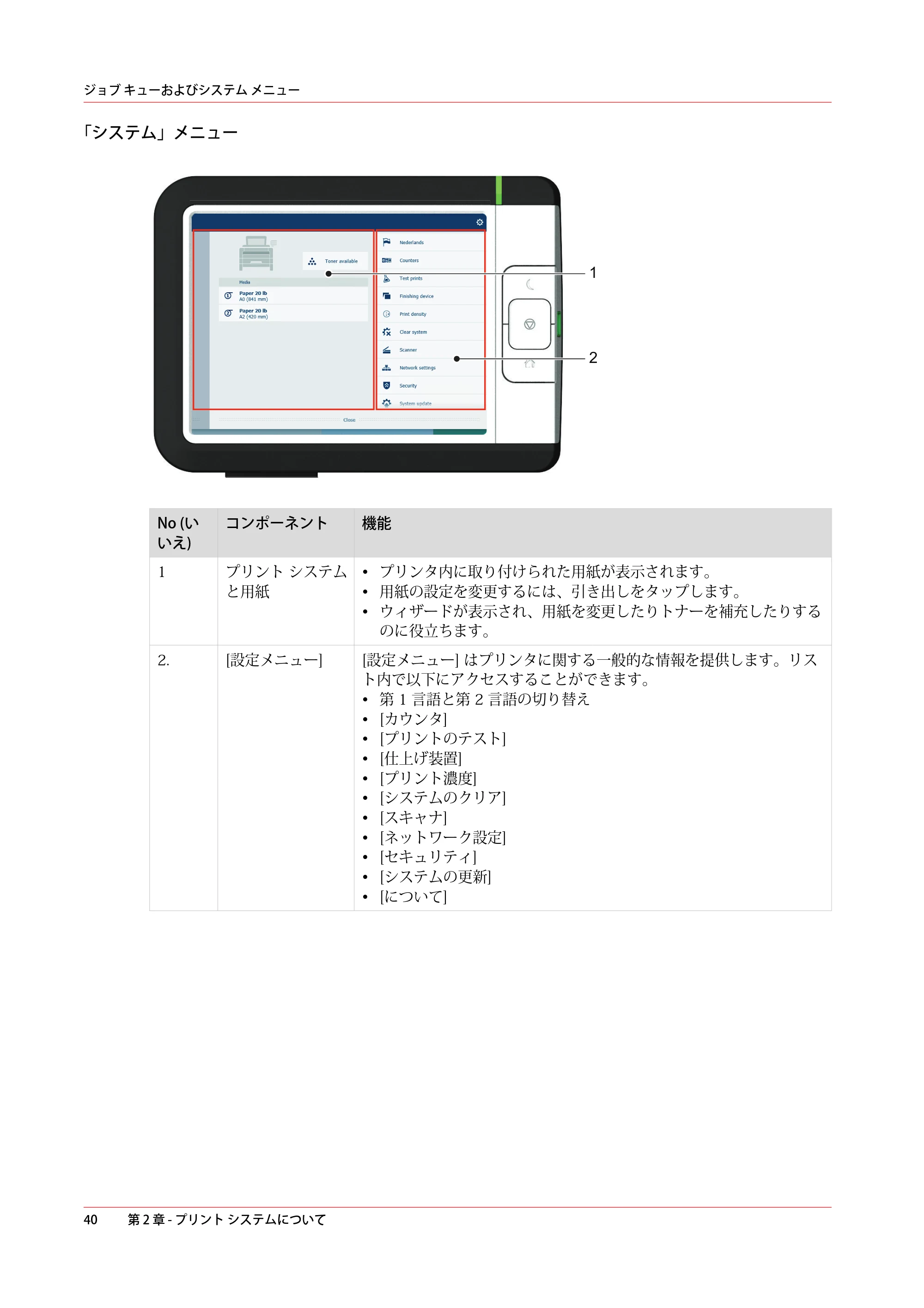 キヤノン plotWAVE T30/T35 操作ガイド 2024年9月6日掲載 （PDF形式／17.08Mバイト） — 原本ページ — 40ページ