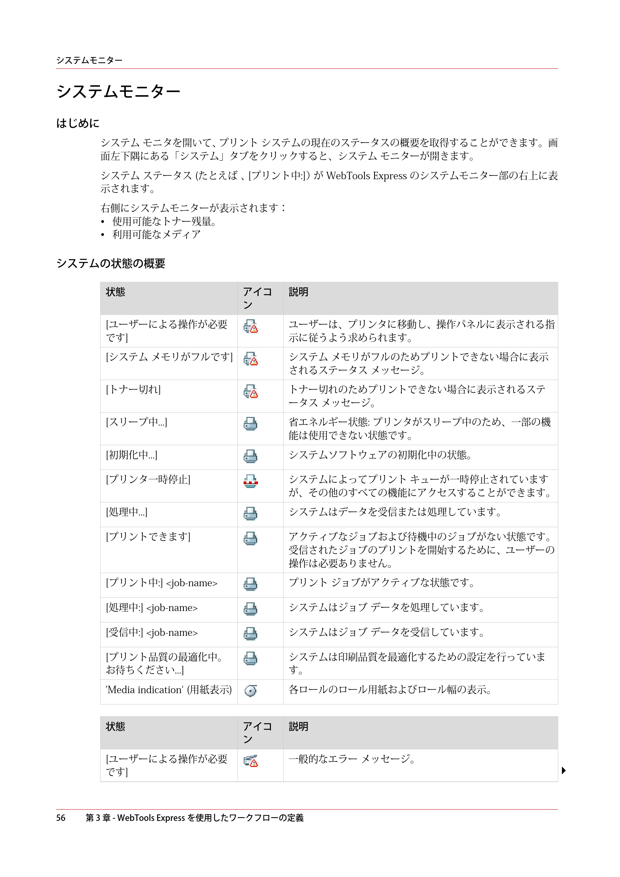キヤノン plotWAVE T30/T35 操作ガイド 2024年9月6日掲載 （PDF形式／17.08Mバイト） — システムモニター — 原本ページ — 56ページ