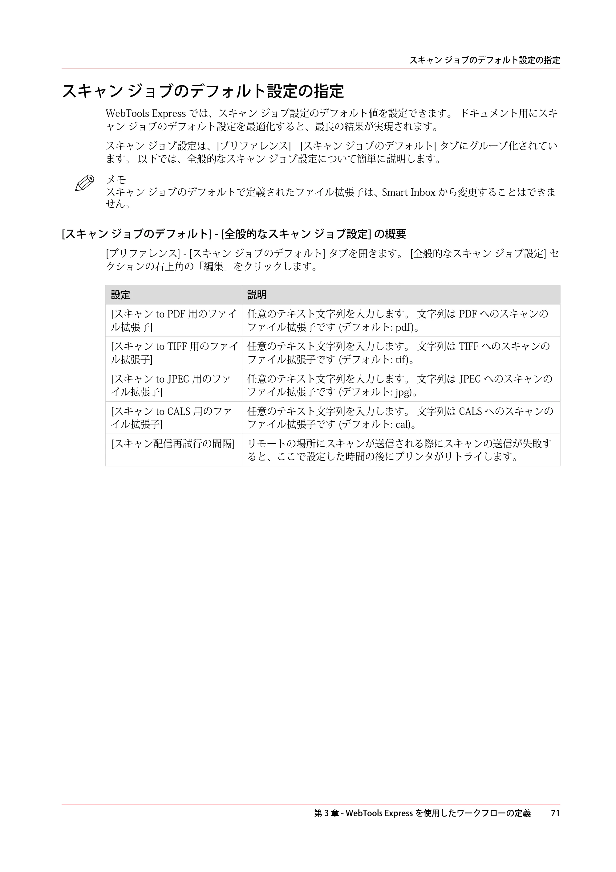 キヤノン plotWAVE T30/T35 操作ガイド 2024年9月6日掲載 （PDF形式／17.08Mバイト） — スキャン ジョブのデフォルト設定の指定 — 原本ページ — 71ページ