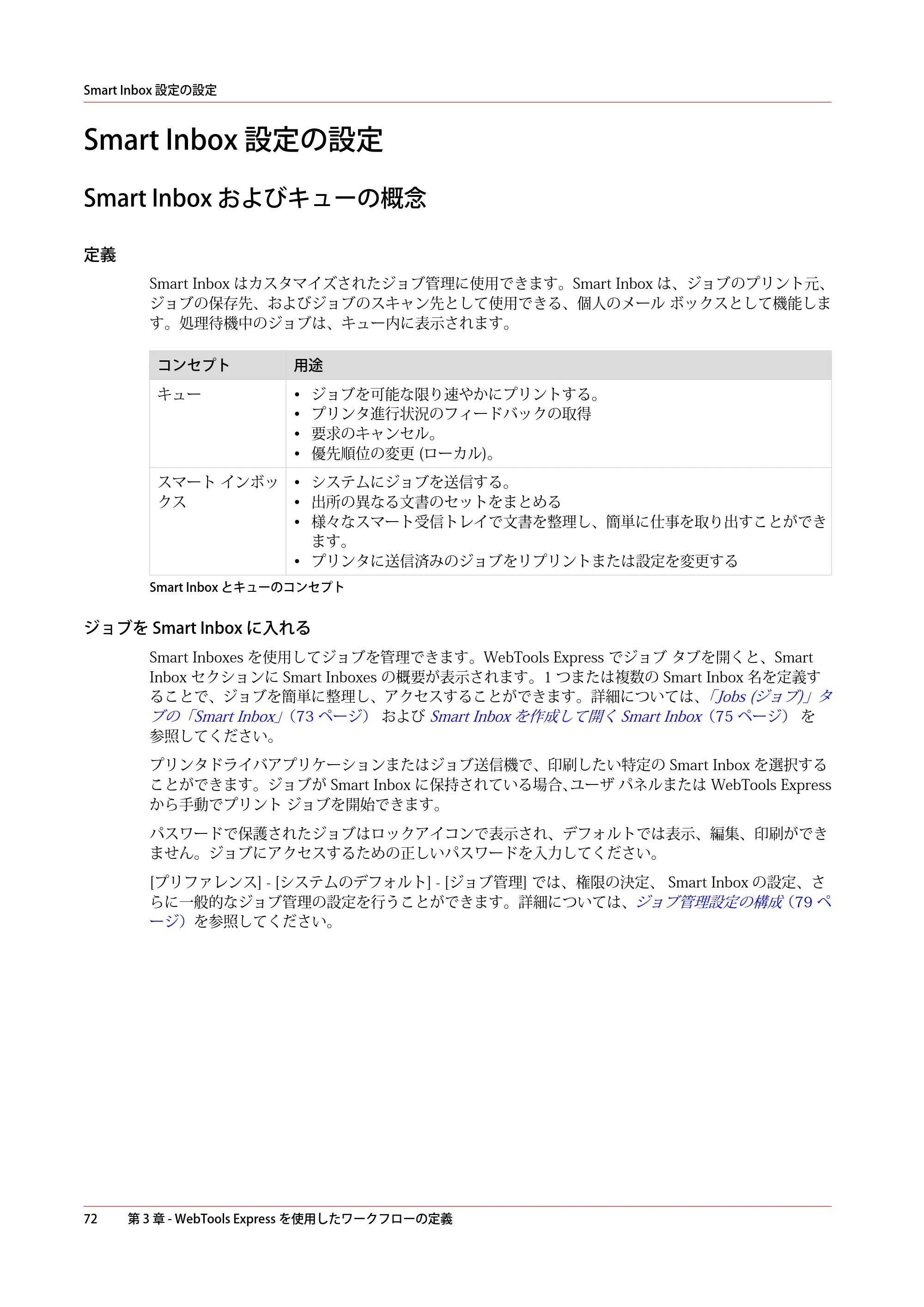 キヤノン plotWAVE T30/T35 操作ガイド 2024年9月6日掲載 （PDF形式／17.08Mバイト） — Smart Inbox 設定の設定 — 原本ページ — 72ページ