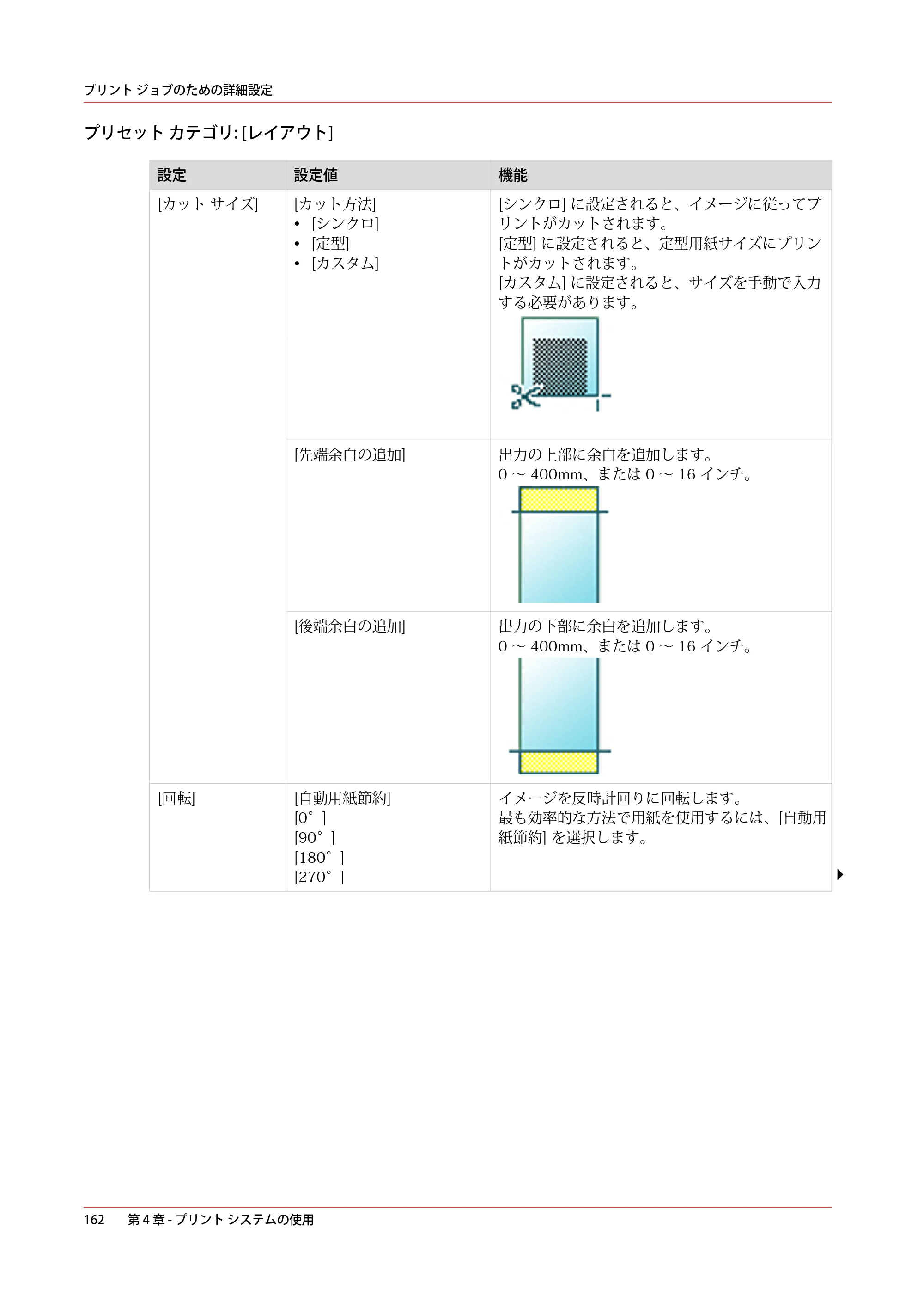 キヤノン plotWAVE T30/T35 操作ガイド 2024年9月6日掲載 （PDF形式／17.08Mバイト） — 原本ページ — 162ページ