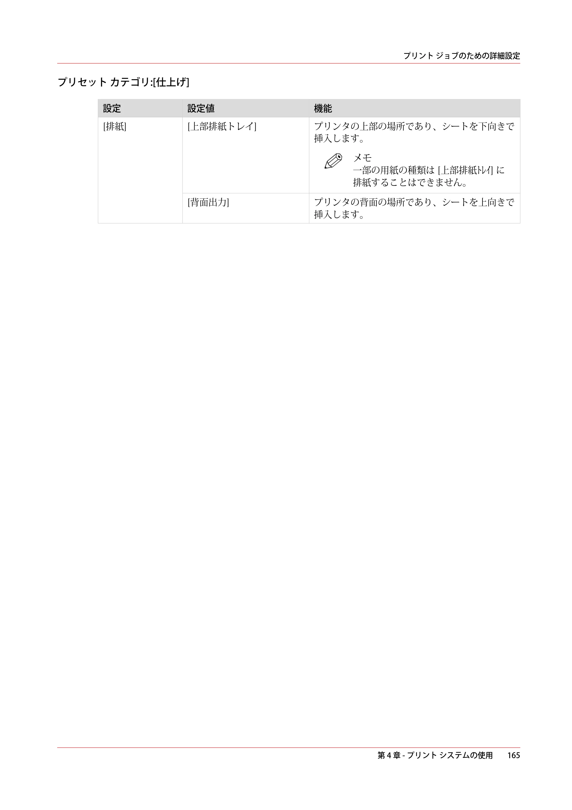 キヤノン plotWAVE T30/T35 操作ガイド 2024年9月6日掲載 （PDF形式／17.08Mバイト） — 原本ページ — 165ページ