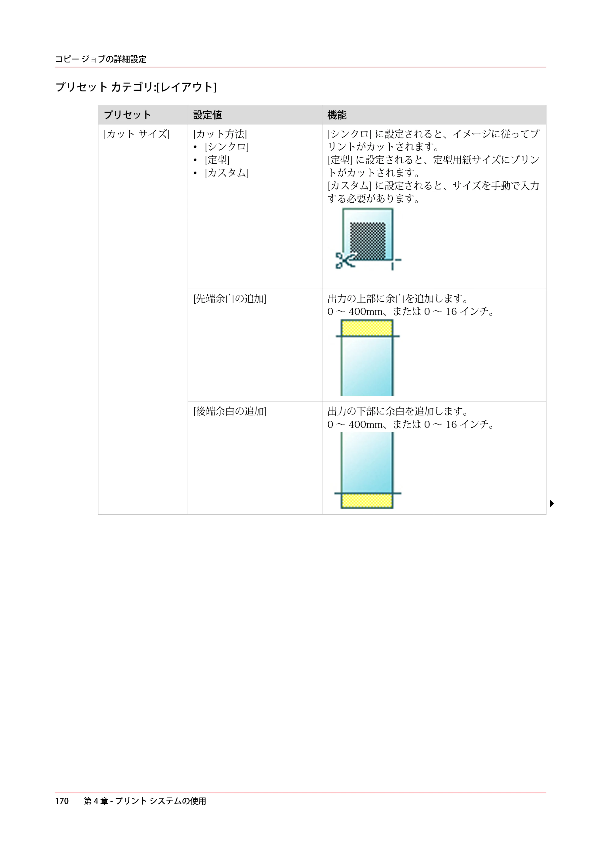 キヤノン plotWAVE T30/T35 操作ガイド 2024年9月6日掲載 （PDF形式／17.08Mバイト） — 原本ページ — 170ページ
