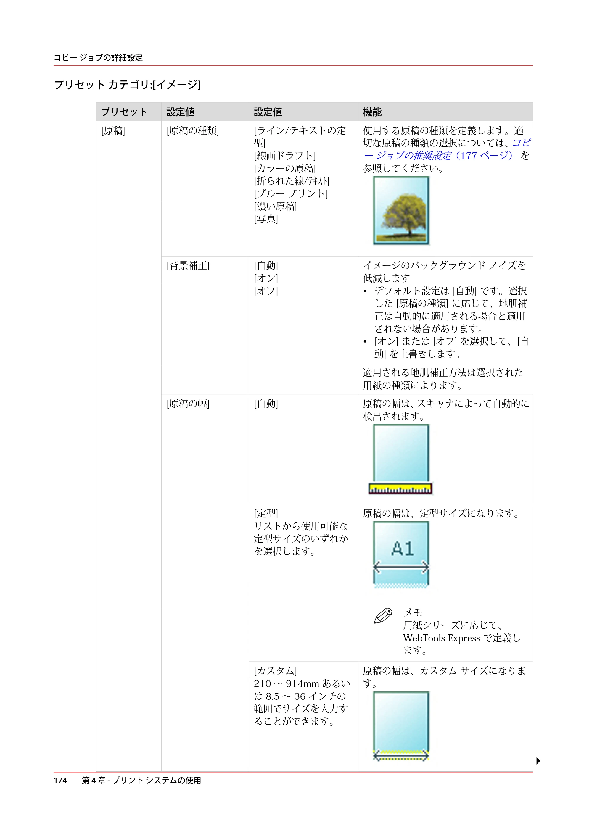 キヤノン plotWAVE T30/T35 操作ガイド 2024年9月6日掲載 （PDF形式／17.08Mバイト） — 原本ページ — 174ページ