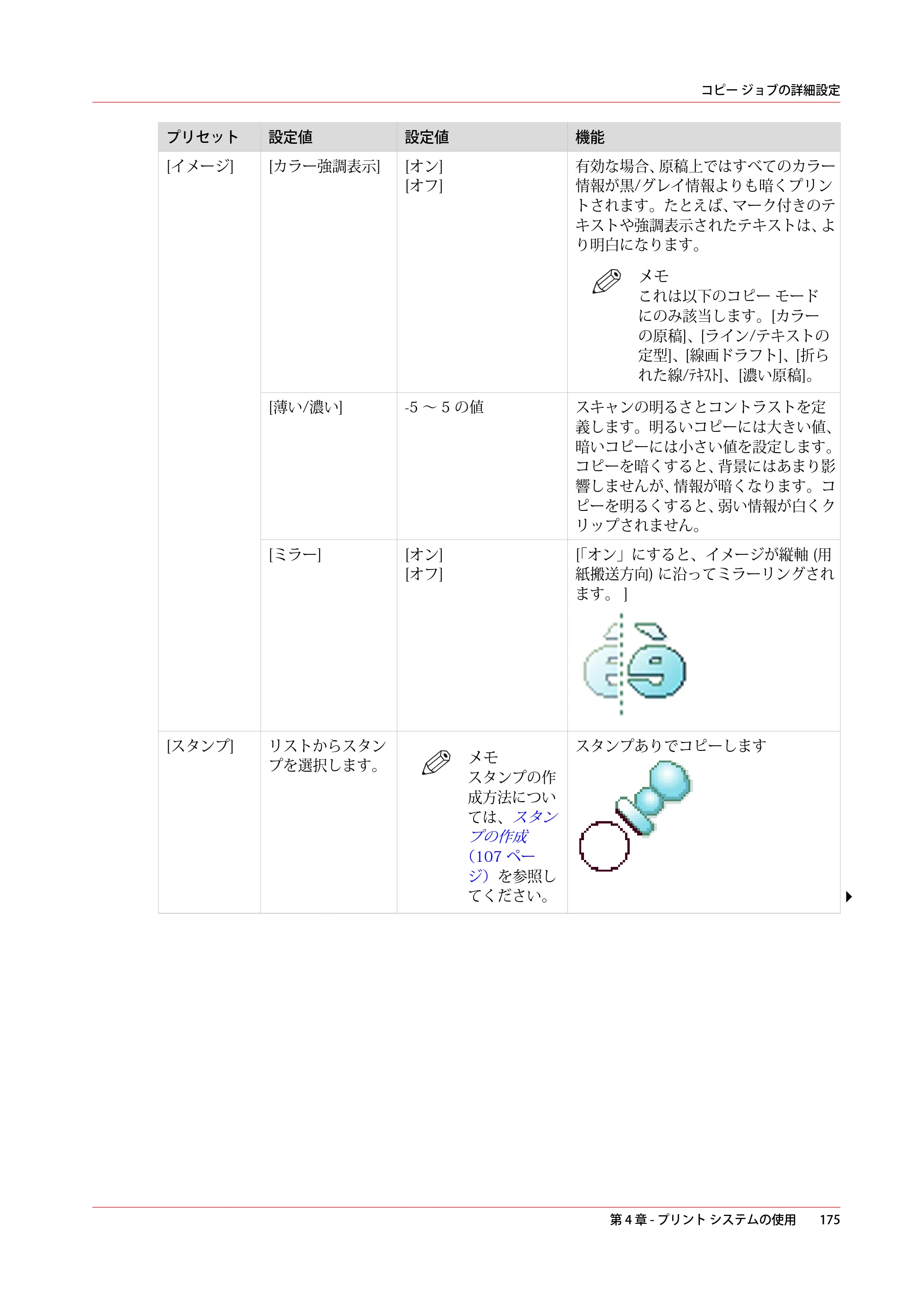 キヤノン plotWAVE T30/T35 操作ガイド 2024年9月6日掲載 （PDF形式／17.08Mバイト） — 原本ページ — 175ページ
