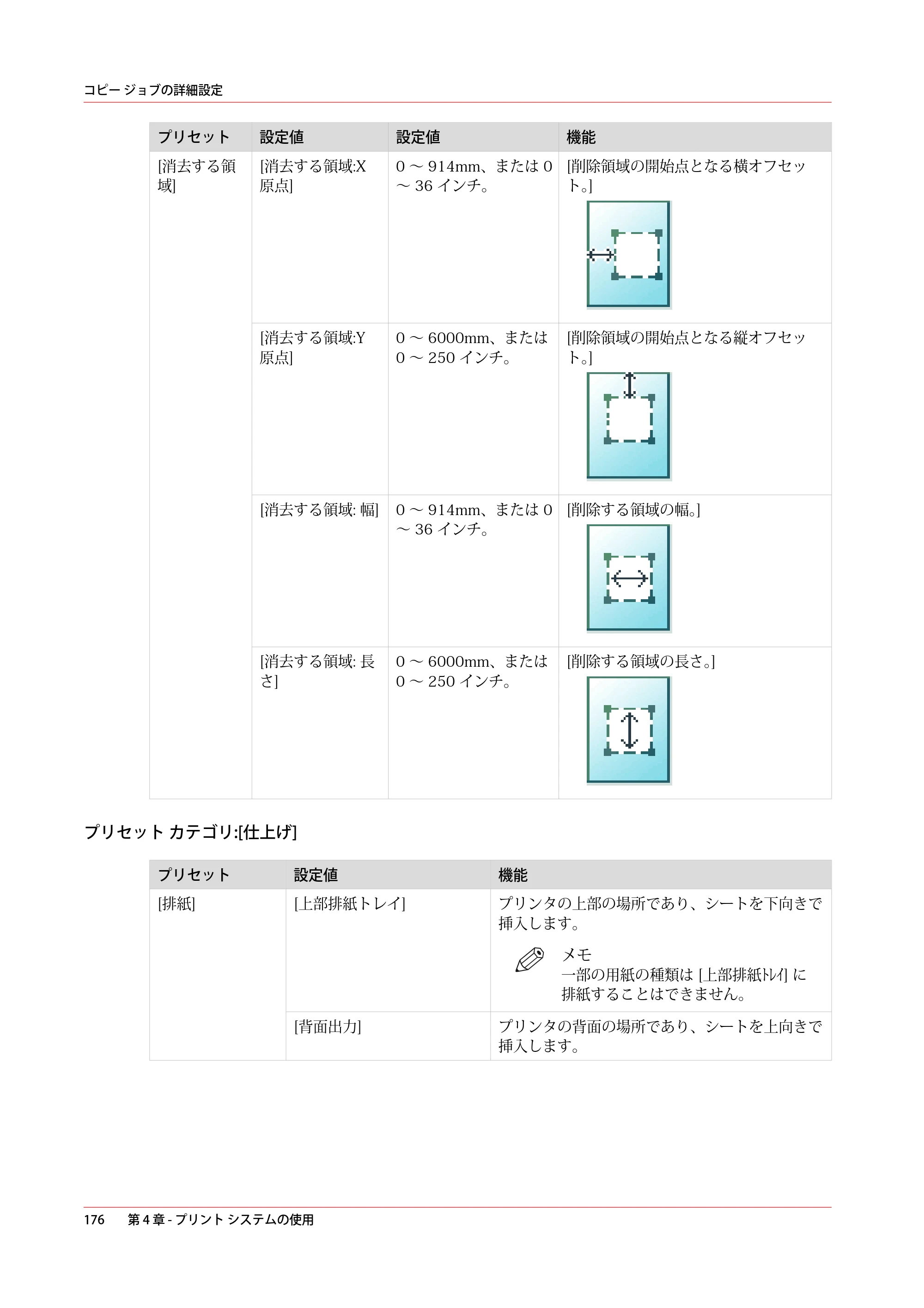 キヤノン plotWAVE T30/T35 操作ガイド 2024年9月6日掲載 （PDF形式／17.08Mバイト） — 原本ページ — 176ページ