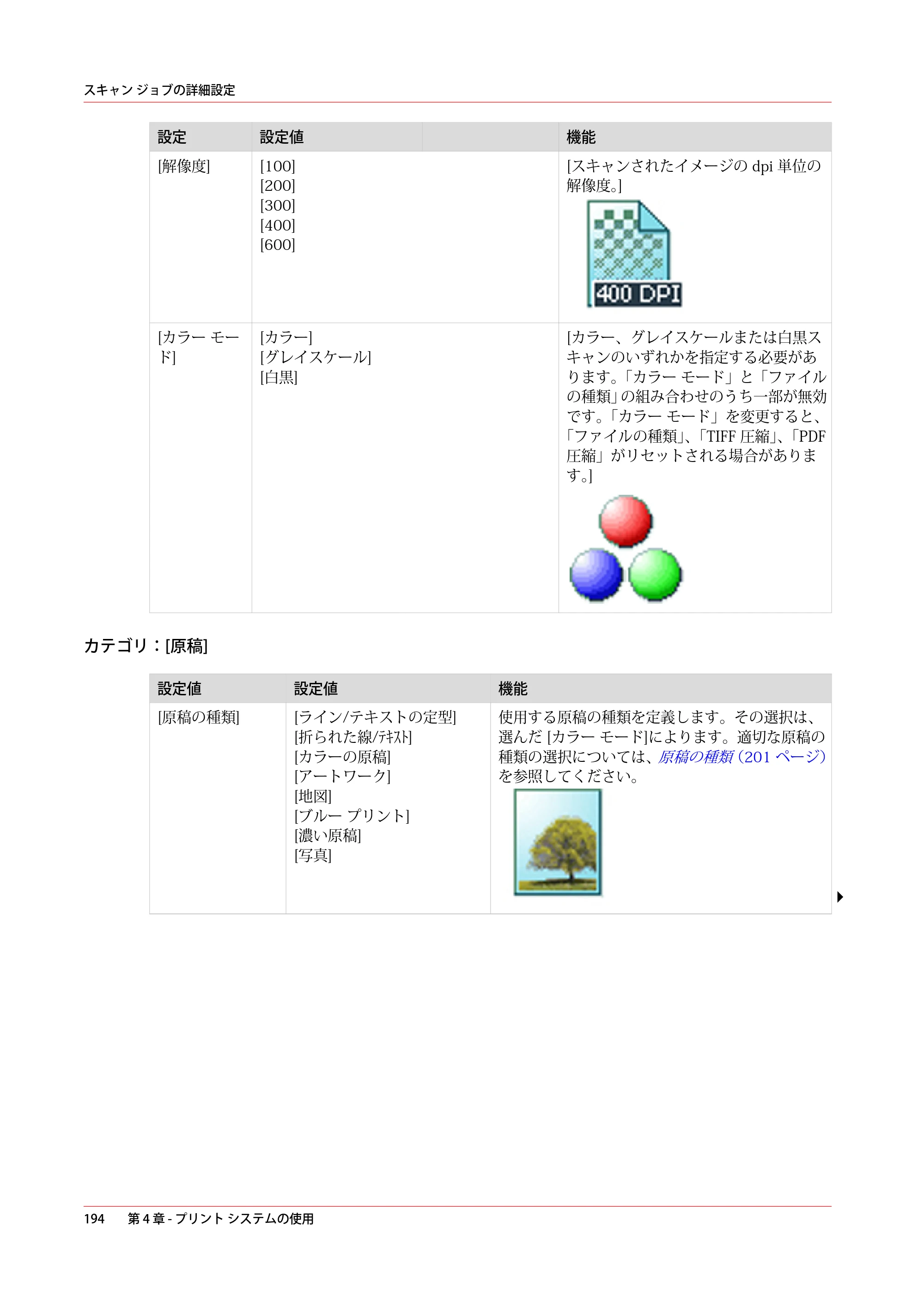 キヤノン plotWAVE T30/T35 操作ガイド 2024年9月6日掲載 （PDF形式／17.08Mバイト） — 原本ページ — 194ページ