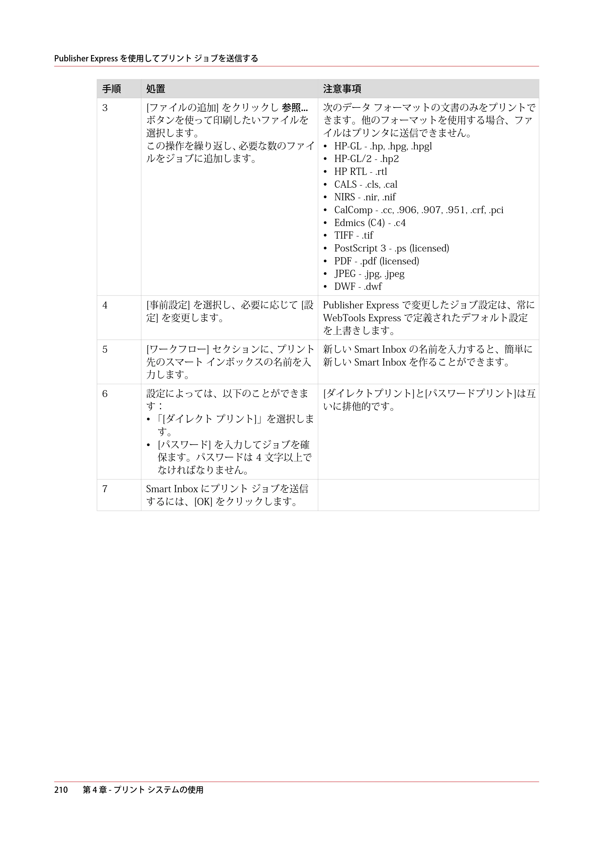 キヤノン plotWAVE T30/T35 操作ガイド 2024年9月6日掲載 （PDF形式／17.08Mバイト） — 原本ページ — 210ページ